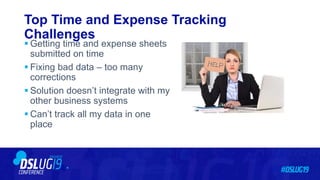 Top Time and Expense Tracking
Challenges
 Getting time and expense sheets
submitted on time
 Fixing bad data – too many
corrections
 Solution doesn’t integrate with my
other business systems
 Can’t track all my data in one
place
 
