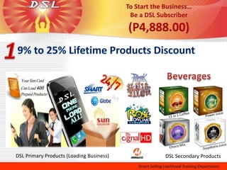 DSL Primary Products (Loading Business)   DSL Secondary Products
 