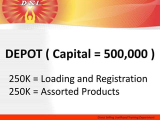 DEPOT ( Capital = 500,000 )
250K = Loading and Registration
250K = Assorted Products
 