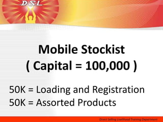 Mobile Stockist
   ( Capital = 100,000 )
50K = Loading and Registration
50K = Assorted Products
 