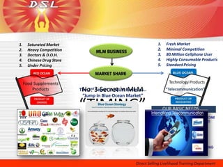 1.   Saturated Market                                     1.    Fresh Market
2.   Heavy Competition                                    2.    Minimal Competition
3.   Doctors & D.O.H.                                     3.    80 Million Cellphone User
4.   Chinese Drug Store                                   4.    Highly Consumable Products
5.   Under Pricing                                        5.    Standard Pricing




                          The 2nd3 Secret in Business..
                           No. Secret in MLM MLM                “Telecommunication”
                           “Jump in Blue Ocean Market”

                          “TIMING”
      Php20B
      $150B                                                Php1.2B
 Philippines Annually Sales
Annually Sales World Wide                                      Sales Per Day
 