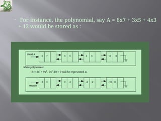 
For instance, the polynomial, say A = 6x7 + 3x5 + 4x3
+ 12 would be stored as :
 