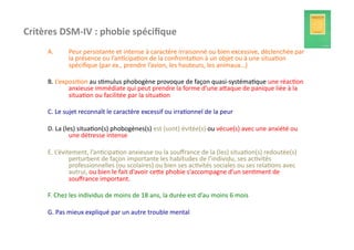 Critères	
  DSM-­‐IV	
  :	
  phobie	
  spéciﬁque                                    	
  	
  
       A.          Peur	
  persistante	
  et	
  intense	
  à	
  caractère	
  irraisonné	
  ou	
  bien	
  excessive,	
  déclenchée	
  par	
  
                   la	
  présence	
  ou	
  l’an?cipa?on	
  de	
  la	
  confronta?on	
  à	
  un	
  objet	
  ou	
  à	
  une	
  situa?on	
  
                   spéciﬁque	
  (par	
  ex.,	
  prendre	
  l’avion,	
  les	
  hauteurs,	
  les	
  animaux…)	
  

       B.	
  L’exposi?on	
  au	
  s?mulus	
  phobogène	
  provoque	
  de	
  façon	
  quasi-­‐systéma?que	
  une	
  réac?on	
  
                  anxieuse	
  immédiate	
  qui	
  peut	
  prendre	
  la	
  forme	
  d’une	
  afaque	
  de	
  panique	
  liée	
  à	
  la	
  
                  situa?on	
  ou	
  facilitée	
  par	
  la	
  situa?on	
  

       C.	
  Le	
  sujet	
  reconnaît	
  le	
  caractère	
  excessif	
  ou	
  irra?onnel	
  de	
  la	
  peur	
  

       D.	
  La	
  (les)	
  situa?on(s)	
  phobogènes(s)	
  est	
  (sont)	
  évitée(s)	
  ou	
  vécue(s)	
  avec	
  une	
  anxiété	
  ou	
  
                      une	
  détresse	
  intense	
  

       E.	
  L’évitement,	
  l’an?cipa?on	
  anxieuse	
  ou	
  la	
  souﬀrance	
  de	
  la	
  (les)	
  situa?on(s)	
  redoutée(s)	
  
                   perturbent	
  de	
  façon	
  importante	
  les	
  habitudes	
  de	
  l’individu,	
  ses	
  ac?vités	
  
                   professionnelles	
  (ou	
  scolaires)	
  ou	
  bien	
  ses	
  ac?vités	
  sociales	
  ou	
  ses	
  rela?ons	
  avec	
  
                   autrui,	
  ou	
  bien	
  le	
  fait	
  d’avoir	
  cefe	
  phobie	
  s’accompagne	
  d’un	
  sen?ment	
  de	
  
                   souﬀrance	
  important.	
  

       F.	
  Chez	
  les	
  individus	
  de	
  moins	
  de	
  18	
  ans,	
  la	
  durée	
  est	
  d’au	
  moins	
  6	
  mois	
  

       G.	
  Pas	
  mieux	
  expliqué	
  par	
  un	
  autre	
  trouble	
  mental	
  
 