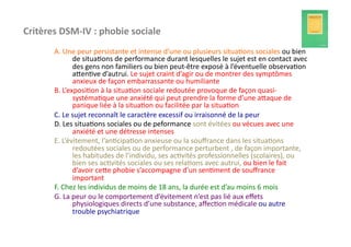 Critères	
  DSM-­‐IV	
  :	
  phobie	
  sociale               	
  	
  
          A.	
  Une	
  peur	
  persistante	
  et	
  intense	
  d’une	
  ou	
  plusieurs	
  situa?ons	
  sociales	
  ou	
  bien	
  
                      de	
  situa?ons	
  de	
  performance	
  durant	
  lesquelles	
  le	
  sujet	
  est	
  en	
  contact	
  avec	
  
                      des	
  gens	
  non	
  familiers	
  ou	
  bien	
  peut-­‐être	
  exposé	
  à	
  l’éventuelle	
  observa?on	
  
                      afen?ve	
  d’autrui.	
  Le	
  sujet	
  craint	
  d’agir	
  ou	
  de	
  montrer	
  des	
  symptômes	
  
                      anxieux	
  de	
  façon	
  embarrassante	
  ou	
  humiliante	
  
          B.	
  L’exposi?on	
  à	
  la	
  situa?on	
  sociale	
  redoutée	
  provoque	
  de	
  façon	
  quasi-­‐
                      systéma?que	
  une	
  anxiété	
  qui	
  peut	
  prendre	
  la	
  forme	
  d’une	
  afaque	
  de	
  
                      panique	
  liée	
  à	
  la	
  situa?on	
  ou	
  facilitée	
  par	
  la	
  situa?on	
  
          C.	
  Le	
  sujet	
  reconnaît	
  le	
  caractère	
  excessif	
  ou	
  irraisonné	
  de	
  la	
  peur	
  
          D.	
  Les	
  situa?ons	
  sociales	
  ou	
  de	
  peformance	
  sont	
  évitées	
  ou	
  vécues	
  avec	
  une	
  
                      anxiété	
  et	
  une	
  détresse	
  intenses	
  
          E.	
  L’évitement,	
  l’an?cipa?on	
  anxieuse	
  ou	
  la	
  souﬀrance	
  dans	
  les	
  situa?ons	
  
                      redoutées	
  sociales	
  ou	
  de	
  performance	
  perturbent	
  ,	
  de	
  façon	
  importante,	
  
                      les	
  habitudes	
  de	
  l’individu,	
  ses	
  ac?vités	
  professionnelles	
  (scolaires),	
  ou	
  
                      bien	
  ses	
  ac?vités	
  sociales	
  ou	
  ses	
  rela?ons	
  avec	
  autrui,	
  ou	
  bien	
  le	
  fait	
  
                      d’avoir	
  cefe	
  phobie	
  s’accompagne	
  d’un	
  sen?ment	
  de	
  souﬀrance	
  
                      important	
  
          F.	
  Chez	
  les	
  individus	
  de	
  moins	
  de	
  18	
  ans,	
  la	
  durée	
  est	
  d’au	
  moins	
  6	
  mois	
  
          G.	
  La	
  peur	
  ou	
  le	
  comportement	
  d’évitement	
  n’est	
  pas	
  lié	
  aux	
  eﬀets	
  
                      physiologiques	
  directs	
  d’une	
  substance,	
  aﬀec?on	
  médicale	
  ou	
  autre	
  
                      trouble	
  psychiatrique	
  
 