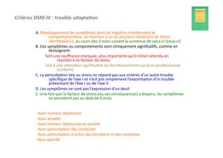 Critères	
  DSM-­‐IV	
  :	
  trouble	
  adapta3on	
  

             A.	
  Développement	
  de	
  symptômes	
  dans	
  les	
  registres	
  émo?onnels	
  et	
  
                           comportementaux,	
  en	
  réac?on	
  à	
  un	
  ou	
  plusieurs	
  facteur(s)	
  de	
  stress	
  
                           iden?ﬁable(s),	
  au	
  cours	
  des	
  3	
  mois	
  suivant	
  la	
  survenue	
  de	
  celui-­‐ci	
  (ceux-­‐ci)	
  
             B.	
  Ces	
  symptômes	
  ou	
  comportements	
  sont	
  cliniquement	
  signiﬁca?fs,	
  comme	
  en	
  
                           témoignent:	
  
                         Soit	
  une	
  souﬀrance	
  marquée,	
  plus	
  importante	
  qu’il	
  n’était	
  afendu	
  en	
  
                                      réac?on	
  à	
  ce	
  facteur	
  de	
  stress	
  
                         Soit	
  à	
  une	
  altéra?on	
  signiﬁca?ve	
  du	
  fonc?onnement	
  social	
  ou	
  professionnel	
  
                                      (scolaire)	
  
             C.	
  La	
  perturba?on	
  liée	
  au	
  stress	
  ne	
  répond	
  pas	
  aux	
  critères	
  d’un	
  autre	
  trouble	
  
                           spéciﬁque	
  de	
  l’axe	
  I	
  et	
  n’est	
  pas	
  simplement	
  l’exacerba?on	
  d’in	
  trouble	
  
                           préexistant	
  de	
  l’Axe	
  I	
  ou	
  de	
  l’axe	
  II.	
  
             D.	
  Les	
  symptômes	
  ne	
  sont	
  pas	
  l’expression	
  d’un	
  deuil	
  
             E.	
  Une	
  fois	
  que	
  le	
  facteur	
  de	
  stress	
  (ou	
  ses	
  conséquences)	
  a	
  disparu,	
  les	
  symptômes	
  
                           ne	
  persistent	
  pas	
  au-­‐delà	
  de	
  6	
  mois.	
  


             -­‐	
  Avec	
  humeur	
  dépressive	
  
             -­‐	
  Avec	
  anxiété	
  
             -­‐	
  Avec	
  humeur	
  dépressive	
  et	
  anxiété	
  
             -­‐	
  Avec	
  perturba?on	
  des	
  conduites	
  
             -­‐	
  Avec	
  perturba?on	
  à	
  la	
  fois	
  des	
  émo?ons	
  et	
  des	
  conduites	
  
             -­‐	
  Non	
  spéciﬁé	
  
 