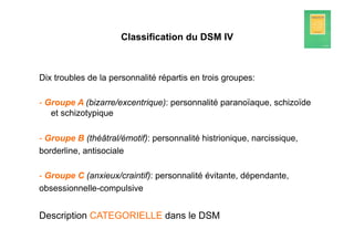 Classification du DSM IV



Dix troubles de la personnalité répartis en trois groupes:

- Groupe A (bizarre/excentrique): personnalité paranoïaque, schizoïde
   et schizotypique

- Groupe B (théâtral/émotif): personnalité histrionique, narcissique,
borderline, antisociale

- Groupe C (anxieux/craintif): personnalité évitante, dépendante,
obsessionnelle-compulsive


Description CATEGORIELLE dans le DSM
 