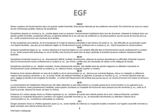 EGF	
  
                                                                                 100-91
Niveau supérieur de fonctionnement dans une grande variété d'activités. N'est jamais débordé par les problèmes rencontrés. Est recherché par autrui en raison
de ses nombreuses qualités. Absence de symptômes.
                                                                                  90-81
Symptômes absents ou minimes (p. ex., anxiété légère avant un examen), fonctionnement satisfaisant dans tous les domaines, intéressé et impliqué dans une
grande variété d'activités, socialement efficace, en général satisfait de la vie, pas plus de problèmes ou de préoccupations que les soucis de tous les jours (p.
ex., conflit occasionnel avec des membres de la famille).
                                                                                  80-71
Si des symptômes sont présents, ils sont transitoires et il s'agit de réactions prévisibles à des facteurs de stress (p. ex., des difficultés de concentration après
une dispute familiale) ; pas plus qu'une altération légère du fonctionnement social, professionnel ou scolaire (p. ex., retard temporaire du travail scolaire).
                                                                                  70-61
Quelques symptômes légers (p. ex., humeur dépressive et insomnie légère) ou une certaine difficulté dans le fonctionnement social, professionnel ou scolaire
(p. ex., école buissonnière épisodique ou vol en famille) mais fonctionne assez bien de façon générale et entretient plusieurs relations interpersonnelles
positives.
                                                                                  60-51
Symptômes d'intensité moyenne (p. ex., émoussement affectif, prolixité circonlocutoire, attaques de panique épisodiques) ou difficultés d'intensité moyenne
dans le fonctionnement social, professionnel ou scolaire (p. ex., peu d'amis, conflits avec les camarades de classe ou les collègues de travail).
                                                                                  50-41
Symptômes importants (p. ex., idéation suicidaire, rituels obsessionnels sévères, vols répétés dans les grands magasins) ou altération importante du
fonctionnement social, professionnel ou scolaire (p. ex. absence d'amis, incapacité à garder un emploi).
                                                                                  40-31
Existence d'une certaine altération du sens de la réalité ou de la communication (p. ex., discours par moments illogique, obscur ou inadapté) ou déficience
majeure dans plusieurs domaines, p. ex., le travail, l'école, les relations familiales, le jugement, la pensée ou l'humeur (p. ex., un homme déprimé évite ses
amis, néglige sa famille et est incapable de travailler ; un enfant bat fréquemment des enfants plus jeunes que lui, se montre provocant à la maison et échoue à
l'école).
                                                                                  30-21
Le comportement est notablement influencé par des idées délirantes ou des hallucinations ou troubles graves de la communication ou du jugement (p.ex.,
parfois incohérent, actes grossièrement inadaptés, préoccupation suicidaire) ou incapable de fonctionner dans presque tous les domaines (p. ex., reste au lit
toute la journée, absence de travail, de foyer ou d'amis).
                                                                                  20-11
Existence d'un certain danger d'auto ou d'hétéro-agression (p. ex., tentative de suicide sans attente précise de la mort, violence fréquente, excitation
maniaque) ou incapacité temporaire à maintenir une hygiène corporelle minimale (p. ex., se barbouille d'excréments) ou altération massive de la
communication (p. ex., incohérence indiscutable ou mutisme).
                                                                                  10-1
Danger persistant d'auto ou d'hétéro-agression grave (p. ex., accès répétés de violence) ou incapacité durable à maintenir une hygiène corporelle minimale ou
geste suicidaire avec attente précise de la mort.
                                                                                    0
Information inadéquate.
 