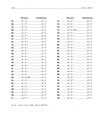 Dsm IV IPDE | PDF