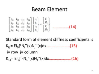 E Value Structural DSM.pptx
