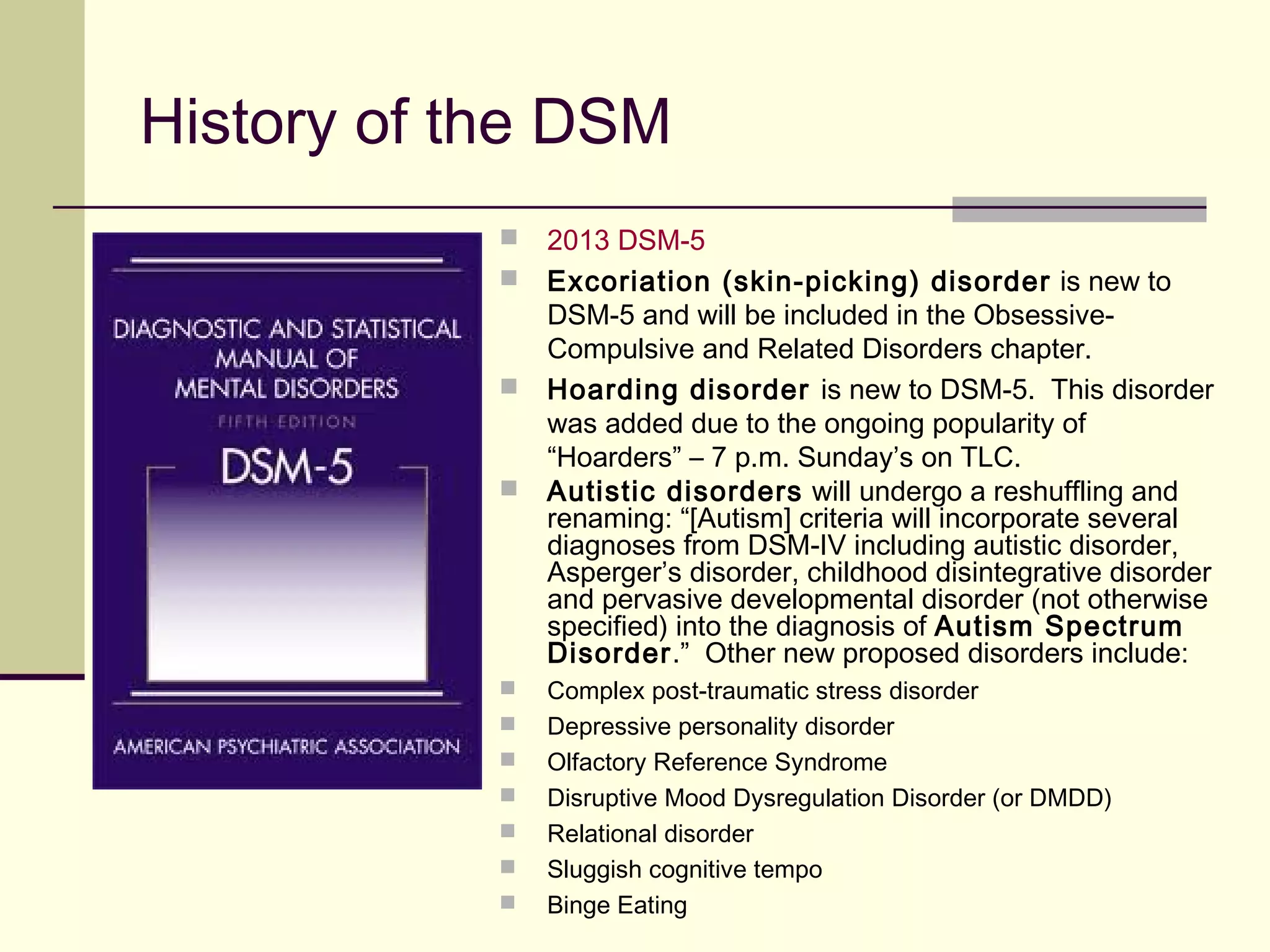DSM-5 Symptoms vs. Signs
 Symptoms Versus Signs: Important to Keep in Mind
 In order to assess an individual using the DSM, a professional must be aware of
signs and symptoms reported by the client/patient.
 Symptoms
 Symptoms are subjective. They are what a patient can feel and therefore what they
complain about.
 Signs
 Signs are objective. Signs are what a counselor can see when looking at a patient.
 
 Cautionary Note regarding DSM-5 Symptoms
 The symptoms contained in the respective diagnostic criteria sets do not constitute
comprehensive definitions of underlying disorders, which encompass cognitive,
emotional, behavioral, and physiological processes that are far more complex than
can be described in the brief [DSM-5] summaries.
 