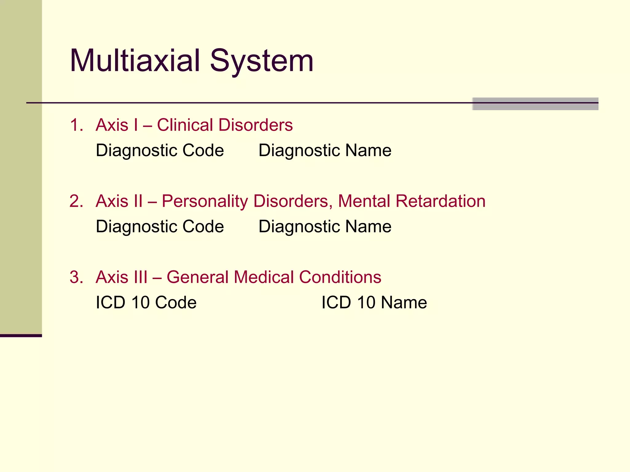 Diagnostic Classification History
 Emil Kraepelin (1856-1926)
 Working as Director at the University of Dorpat in Livonia (now University of
Tartu in Estonia), Kraepelin created detailed histories of a variety of patients. 
 These records led to his first breakthrough in psychiatry.  Prior to Kraepelin, the
disorders “dementia praecox” (now called schizophrenia) and manic-depression
were viewed as a unitary concept. 
 Kraepelin separated them and described the pattern of symptoms and course
associated with each disorder.  He determined that manic-depression was
intermittent while dementia praecox was deteriorating.  (Later, it became clear
that dementia praecox was not always associated with mental decline;
therefore, it was renamed by Eugene Bleuler.) Kraepelin’s contribution to
classification is significant because of its organization. 
 Although predecessors had grouped diseases based on similarity of symptoms,
Kraepelin used a medical model and grouped them based on a pattern of
symptoms. 
 He realized that the same symptom could occur across disorders but that
different disorders have different patterns of symptoms.
 