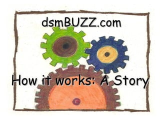 dsmBUZZ.com How it works: A Story 
