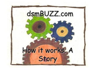 dsmBUZZ.com How it works. A Story 