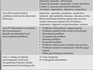 DIAGNOSTIC AND STATISTICAL MANUAL VERSION -IV TEXT VERSION | PPTX