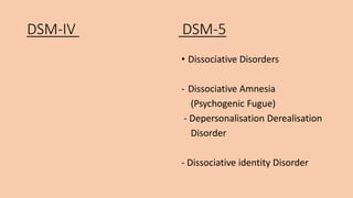 DSM-IV DSM-5
• Dissociative Disorders
- Dissociative Amnesia
(Psychogenic Fugue)
- Depersonalisation Derealisation
Disorder
- Dissociative identity Disorder
 