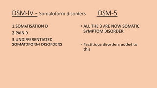 DSM-IV - Somatoform disorders DSM-5
1.SOMATISATION D
2.PAIN D
3.UNDIFFERENTIATED
SOMATOFORM DISORDERS
• ALL THE 3 ARE NOW SOMATIC
SYMPTOM DISORDER
• Factitious disorders added to
this
 