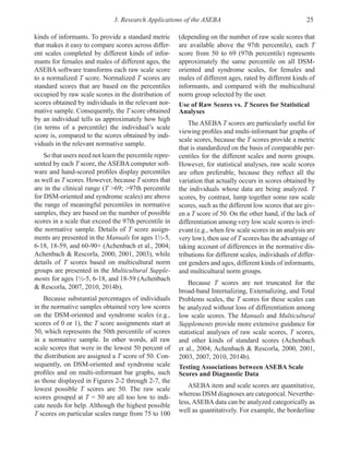 DSM-Oriented-Guide-for-the-ASEBA.pdf