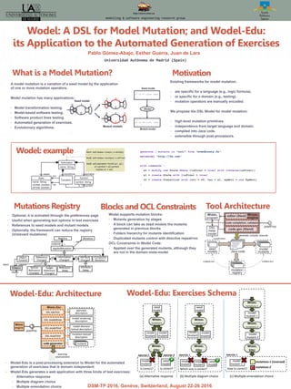 Wodel: A DSL for Model Mutation; and Wodel-Edu:
its Application to the Automated Generation of Exercises
Pablo Gómez-Abajo, Esther Guerra, Juan de Lara
A model mutation is a variation of a seed model by the application
of one or more mutation operators.
Model mutation has many applications:
• Model transformation testing.
• Model-based software testing.
• Software product lines testing.
• Automated generation of exercises.
• Evolutionary algorithms.
…
0
101
0
110
1
010
Seed model
Mutant models
What is a Model Mutation?
Universidad Autónoma de Madrid (Spain)
http://www.miso.es
modelling & software engineering research group
Motivation
Existing frameworks for model mutation:
• are specific for a language (e.g., logic formula).
• or specific for a domain (e.g., testing).
• mutation operators are manually encoded.
We propose the DSL Wodel for model mutation:
• high-level mutation primitives.
• independence from target language and domain.
• compiled into Java code.
• extensible through post-processors.
Wodel
Seed model
...
if (a == true) then
...
...
if (a != true) then
...
Mutant model
Wodel: example
Automaton
name: String
State
Transition
*
name: String
isInitial: boolean
isFinal: boolean
src
tar symbol0..1
states* * transitions
inv1: self.states->one(s | s.isInitial)
inv2: self.states->exists(s | s.isFinal)
inv3: self.alphabet->forAll (a1, a2 |
a1.symbol = a2.symbol
implies a1 = a2)
alphabet
Symbol
symbol: String
generate 3 mutants in "out/" from "evenBinary.fa"
metamodel "http://fa.com"
with commands {
s0 = modify one State where {isFinal = true} with {reverse(isFinal)}
s1 = create State with {isFinal = true}
t0 = create Transition with {src = s0, tar = s1, symbol = one Symbol}
}
seed
models
DSL
meta-
model
postProc
WODEL
engine
editor (Xtext)
code gen (Xtend)
Java code
model
mutants
code completion, validator
WODEL
program
«conforms»
check
generate, compile, execute
mutation
registry
«refers-to»«refers-to»
Tool ArchitectureMutations Registry
• Optional, it is activated through the preferences page
• Useful when generating text options in test exercises
• References to seed models and mutant models
• Optionally, the framework can reduce the registry
(irrelevant mutations)
Registry
def
AppliedMutation
*
Object
Created
Reference
Changed
refs Information
Changed
mutations
*
*
… Attribute
Changed
Composite
Mutation
Source
Reference
Changed
Target
Reference
Changed
Reference
Swap
*
atts
Attribute
Swap
objects
*
Mutation
EObject
object objects
*
{ordered}
Blocks and OCL Constraints
Wodel supports mutation blocks:
• Mutants generation by stages
• A block can take as seed models the mutants
generated in previous blocks
• Folders hierarchy for mutants identification
• Duplicated mutants control with directive repeat=no
OCL Constraints in Wodel Code:
• Applied over the generated mutants, although they
are not in the domain meta-model
postProc
WODEL
engine
WODEL-EDU
DSL eduTest
DSL modelDraw
mutants
model rendering
description
DSL modelText
learning
environment
exercises
description
DSL mutaText
code generator
mutation textual
description
model element
textual description
Wodel-Edu: Architecture
seed
model
WODEL
mutations
model
mutant
model
mutant
WODEL
EDU
model
mutant
seed
model
Is correct? Is correct?
exercise 1 exercise 3
seed
model
WODEL
mutations
model
mutant
model
mutant
WODEL
EDU
model
mutant
seed
model
Which one is correct?
…
model
mutant
seed
model
WODEL
mutations-1
WODEL
EDU
How to correct?
model
mutant-1
model
mutant-1
WODEL
mutations-2
model
mutant-2
mutations-1 (reversed)
mutations-2
(a) Alternative response (b) Multiple diagram choice (c) Multiple emendation choice
exercise 1 exercise 1
Wodel-Edu: Exercises Schema
DSM-TP 2016, Genève, Switzerland, August 22-26 2016
• Wodel-Edu is a post-processing extension to Wodel for the automated
generation of exercises that is domain independent
• Wodel-Edu generates a web application with three kinds of test exercises:
• Alternative response
• Multiple diagram choice
• Multiple emendation choice
 