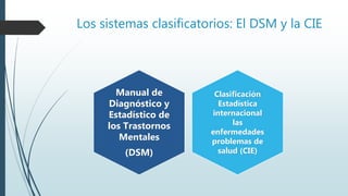 Los sistemas clasificatorios: El DSM y la CIE
Clasificación
Estadística
internacional
las
enfermedades
problemas de
salud (CIE)
Manual de
Diagnóstico y
Estadístico de
los Trastornos
Mentales
(DSM)
 