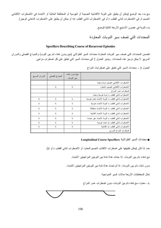 ‫ﺍﻟﻭﻀﻊ‬ ‫ﺒﻌﺩ‬ ‫ﺒﺩﺀ‬ ‫ﻤﻊ‬)‫ﺍﻻﻜﺘﺌﺎﺒﻲ‬ ‫ﺍﻻﻀﻁﺭﺍﺏ‬ ‫ﻓﻲ‬ ‫ﺍﻷﺤﺩﺙ‬ ‫ﺃﻭ‬ ‫ﺍﻟﺤﺎﻟﻴﺔ‬ ‫ﺍﻟﻤﺨﺘﻠﻁﺔ‬ ‫ﺃﻭ‬ ‫ﺍﻟﻬﻭﺴﻴﺔ‬ ‫ﺃﻭ‬ ‫ﺍﻟﺠﺴﻴﻤﺔ‬ ‫ﺍﻻﻜﺘﺌﺎﺒﻴﺔ‬ ‫ﺍﻟﻨﻭﺒﺔ‬ ‫ﻋﻠﻰ‬ ‫ﻴﻁﺒﻕ‬ ‫ﺃﻥ‬ ‫ﻴﻤﻜﻥ‬
‫ﺍﻟﻘﻁﺏ‬ ‫ﺜﻨﺎﺌﻲ‬ ‫ﺍﻻﻀﻁﺭﺍﺏ‬ ‫ﻓﻲ‬ ‫ﺃﻭ‬ ‫ﺍﻟﺠﺴﻴﻡ‬I‫ﻓﻲ‬ ‫ﺃﻭ‬‫ﺍﻟﻘﻁﺏ‬ ‫ﺜﻨﺎﺌﻲ‬ ‫ﺍﻻﻀﻁﺭﺍﺏ‬II‫ﺍﻟﻭﺠﻴﺯ‬ ‫ﺍﻟﺫﻫﺎﻨﻲ‬ ‫ﺍﻻﻀﻁﺭﺍﺏ‬ ‫ﻋﻠﻰ‬ ‫ﻕ‬‫ﺒ‬‫ﻴﻁ‬ ‫ﺃﻥ‬ ‫ﻴﻤﻜﻥ‬ ‫ﺃﻭ‬ ‫؛‬.(
‫ﻟﻠﻭﻀﻊ‬ ‫ﺍﻟﺘﺎﻟﻴﺔ‬ ‫ﺍﻷﺭﺒﻌﺔ‬ ‫ﺍﻷﺴﺎﺒﻴﻊ‬ ‫ﻏﻀﻭﻥ‬ ‫ﻓﻲ‬ ‫ﺍﻟﻨﻭﺒﺔ‬ ‫ﺒﺩﺀ‬.
‫ﺍﻟﻤﻌﺎﻭﺩﺓ‬ ‫ﺍﻟﻨﻭﺒﺎﺕ‬ ‫ﺴﻴﺭ‬ ‫ﺘﺼﻑ‬ ‫ﺍﻟﺘﻲ‬ ‫ﺩﺍﺕ‬‫ﺩ‬‫ﺍﻟﻤﺤ‬
Specifiers Describing Course of Recurrent Episodes
‫ﺍﻟ‬ ‫ﺍﻟﻨﻭﺒﺎﺕ‬ ‫ﺴﻴﺭ‬ ‫ﺘﺼﻑ‬ ‫ﺍﻟﺘﻲ‬ ‫ﺩﺍﺕ‬‫ﺩ‬‫ﺍﻟﻤﺤ‬ ‫ﺘﺘﻀﻤﻥ‬‫ﺍﻟﻁﻭﻻﻨﻲ‬ ‫ﺍﻟﺴﻴﺭ‬ ‫ﺩﺍﺕ‬‫ﺩ‬‫ﻤﺤ‬ ‫ﻤﻌﺎﻭﺩﺓ‬)‫ﺍﻟﻨﻭﺏ‬ ‫ﺒﻴﻥ‬ ‫ﺘﺎﻡ‬ ‫ﺸﻔﺎﺀ‬ ‫ﻭﺒﺩﻭﻥ‬ ‫ﻤﻊ‬(‫ﻭﺍﻟﺩﻭﺭﺍﻥ‬ ‫ﺍﻟﻔﺼﻠﻲ‬ ‫ﻭﺍﻟﻨﻤﻭﺫﺝ‬
‫ﺍﻟﺴﺭﻴﻊ‬.‫ﺩﺍﺕ‬‫ﺩ‬‫ﺍﻟﻤﺤ‬ ‫ﻫﺫﻩ‬ ‫ﺘﺭﻤﻴﺯ‬ ‫ﻴﻤﻜﻥ‬ ‫ﻻ‬.‫ﺍﻟﺠﺩﻭل‬ ‫ﻭﻴﺸﻴﺭ‬2‫ﻤﺯﺍﺠﻲ‬ ‫ﺍﻀﻁﺭﺍﺏ‬ ‫ﻜل‬ ‫ﻋﻠﻰ‬ ‫ﺘﻁﺒﻕ‬ ‫ﺍﻟﺘﻲ‬ ‫ﺍﻟﺴﻴﺭ‬ ‫ﺩﺍﺕ‬‫ﺩ‬‫ﻤﺤ‬ ‫ﺇﻟﻰ‬.
‫ﺍﻟﺠﺩﻭل‬2‫ﺍﻟﻤﺯﺍﺝ‬ ‫ﺍﻀﻁﺭﺍﺒﺎﺕ‬ ‫ﻋﻠﻰ‬ ‫ﻕ‬‫ﺒ‬‫ﺘﻁ‬ ‫ﺍﻟﺘﻲ‬ ‫ﺍﻟﺴﻴﺭ‬ ‫ﺩﺍﺕ‬‫ﺩ‬‫ﻤﺤ‬ ‫ـ‬
‫ﻤﻊ‬/‫ﺒﺩﻭﻥ‬‫ﺸﻔﺎﺀ‬
‫ﺍﻟﻨﻭﺒﺎﺕ‬ ‫ﺒﻴﻥ‬
‫ﺍﻟﻔﺼﻠﻲ‬ ‫ﺍﻟﻨﻤﻭﺫﺝ‬‫ﺍﻟﺴﺭﻴﻊ‬ ‫ﺍﻟﺩﻭﺭﺍﻥ‬
‫ﻭﺤﻴﺩﺓ‬ ‫ﻨﻭﺒﺔ‬ ،‫ﺍﻟﺠﺴﻴﻡ‬ ‫ﺍﻻﻜﺘﺌﺎﺒﻲ‬ ‫ﺍﻻﻀﻁﺭﺍﺏ‬
‫ﺍﻟﻤﻌﺎﻭﺩ‬ ،‫ﺍﻟﺠﺴﻴﻡ‬ ‫ﺍﻻﻜﺘﺌﺎﺒﻲ‬ ‫ﺍﻻﻀﻁﺭﺍﺏ‬XX
‫ﺍﻟﻤﺯﺍﺝ‬ ‫ﻋﺴﺭ‬ ‫ﺍﻀﻁﺭﺍﺏ‬
‫ﺍﻟﻘﻁﺏ‬ ‫ﺜﻨﺎﺌﻲ‬ ‫ﺍﻻﻀﻁﺭﺍﺏ‬I‫ﻭﺤﻴﺩﺓ‬ ‫ﻫﻭﺴﻴﺔ‬ ‫ﻨﻭﺒﺔ‬ ،
‫ﺍﻟﻘﻁﺏ‬ ‫ﺜﻨﺎﺌﻲ‬ ‫ﺍﻻﻀﻁﺭﺍﺏ‬I‫ﻫﻭﺴﻴﺔ‬ ‫ﺘﺤﺕ‬ ‫ﺍﻷﺤﺩﺙ‬ ‫ﺍﻟﻨﻭﺒﺔ‬ ،XXX
‫ﺍﻟﻘﻁﺏ‬ ‫ﺜﻨﺎﺌﻲ‬ ‫ﺍﻻﻀﻁﺭﺍﺏ‬I‫ﻫﻭﺴﻴﺔ‬ ‫ﺍﻷﺤﺩﺙ‬ ‫ﺍﻟﻨﻭﺒﺔ‬ ،XXX
‫ﺍﻟﻘﻁﺏ‬ ‫ﺜﻨﺎﺌﻲ‬ ‫ﺍﻻﻀﻁﺭﺍﺏ‬I‫ﻤﺨﺘﻠﻁﺔ‬ ‫ﺍﻷﺤﺩﺙ‬ ‫ﺍﻟﻨﻭﺒﺔ‬ ،XXX
‫ﺍﻟﻘﻁﺏ‬ ‫ﺜﻨﺎﺌﻲ‬ ‫ﺍﻻﻀﻁﺭﺍﺏ‬I‫ﺍﻜﺘﺌﺎﺒﻴﺔ‬ ‫ﺍﻷﺤﺩﺙ‬ ‫ﺍﻟﻨﻭﺒﺔ‬ ،XXX
‫ﺍﻟﻘﻁﺏ‬ ‫ﺜﻨﺎﺌﻲ‬ ‫ﺍﻻﻀﻁﺭﺍﺏ‬I‫ﻤﺤﺩﺩﺓ‬ ‫ﻏﻴﺭ‬ ‫ﺍﻷﺤﺩﺙ‬ ‫ﺍﻟﻨﻭﺒﺔ‬ ،XXX
‫ﺍﻟﻘﻁﺏ‬ ‫ﺜﻨﺎﺌﻲ‬ ‫ﺍﻻﻀﻁﺭﺍﺏ‬II‫ﻫﻭﺴﻴﺔ‬ ‫ﺘﺤﺕ‬ ،XXX
‫ﺍﻟﻘﻁﺏ‬ ‫ﺜﻨﺎﺌﻲ‬ ‫ﺍﻻﻀﻁﺭﺍﺏ‬II‫ﺍﻜﺘﺌﺎﺒﻴﺔ‬ ،XXX
‫ﺍﻟﺩﻭﺭﻱ‬ ‫ﺍﻟﻤﺯﺍﺝ‬ ‫ﺍﻀﻁﺭﺍﺏ‬
■‫ﺍﻟﻁﻭﻻﻨﻴﺔ‬ ‫ﺍﻟﺴﻴﺭ‬ ‫ﺩﺍﺕ‬‫ﺩ‬‫ﻤﺤ‬Longitudinal Course Specifiers
‫ﻜﺎﻥ‬ ‫ﺇﺫﺍ‬ ‫ﺩ‬‫ﺩ‬‫ﺤ‬)‫ﺍﻟﻘﻁﺏ‬ ‫ﺜﻨﺎﺌﻲ‬ ‫ﺍﻻﻀﻁﺭﺍﺏ‬ ‫ﺃﻭ‬ ‫ﺍﻟﻤﻌﺎﻭﺩ‬ ‫ﺍﻟﺠﺴﻴﻡ‬ ‫ﺍﻻﻜﺘﺌﺎﺏ‬ ‫ﺍﻀﻁﺭﺍﺏ‬ ‫ﻋﻠﻰ‬ ‫ﺘﻁﺒﻴﻘﻬﺎ‬ ‫ﻴﻤﻜﻥ‬I‫ﺃﻭ‬II:(
‫ﺍﻟﻨﻭﺒﺎﺕ‬ ‫ﺒﻴﻥ‬ ‫ﺘﺎﻡ‬ ‫ﺸﻔﺎﺀ‬ ‫ﻤﻊ‬:‫ﺇ‬‫ﺍﻷﺤﺩﺙ‬ ‫ﺍﻟﻤﺯﺍﺠﻴﺘﻴﻥ‬ ‫ﺍﻟﻨﻭﺒﺘﻴﻥ‬ ‫ﺒﻴﻥ‬ ‫ﺘﺎﻤﺔ‬ ‫ﻫﺩﺃﺓ‬ ‫ﺤﺩﺜﺕ‬ ‫ﺫﺍ‬.
‫ﺍﻟﻨﻭﺒﺎﺕ‬ ‫ﺒﻴﻥ‬ ‫ﺘﺎﻡ‬ ‫ﺸﻔﺎﺀ‬ ‫ﺒﺩﻭﻥ‬:‫ﺍﻷﺤﺩﺙ‬ ‫ﺍﻟﻤﺯﺍﺠﻴﺘﻴﻥ‬ ‫ﺍﻟﻨﻭﺒﺘﻴﻥ‬ ‫ﺒﻴﻥ‬ ‫ﺘﺎﻤﺔ‬ ‫ﻫﺩﺃﺓ‬ ‫ﺘﺤﺩﺙ‬ ‫ﻟﻡ‬ ‫ﺇﺫﺍ‬.
‫ﺍﻟﻨﻤﻭﺫﺠﻴﺔ‬ ‫ﺍﻟﺴﻴﺭ‬ ‫ﺤﺎﻻﺕ‬ ‫ﺍﻷﺭﺒﻌﺔ‬ ‫ﺍﻟﻤﺨﻁﻁﺎﺕ‬ ‫ﺘﻤﺜل‬:
A-‫ﺍﻟﻤﺯﺍﺝ‬ ‫ﻋﺴﺭ‬ ‫ﺍﻀﻁﺭﺍﺏ‬ ‫ﺒﺩﻭﻥ‬ ،‫ﺍﻟﻨﻭﺒﺎﺕ‬ ‫ﺒﻴﻥ‬ ‫ﺘﺎﻡ‬ ‫ﺸﻔﺎﺀ‬ ‫ﻤﻊ‬ ،‫ﻤﻌﺎﻭﺩ‬
106
 