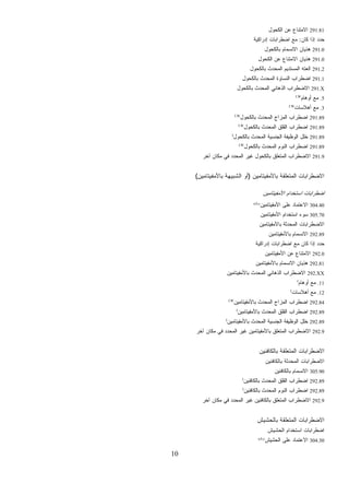 10
291.81‫ﺍﻟﻜﺤﻭل‬ ‫ﻋﻥ‬ ‫ﺍﻻﻤﺘﻨﺎﻉ‬
‫ﻜﺎﻥ‬ ‫ﺇﺫﺍ‬ ‫ﺤﺩﺩ‬:‫ﺇﺩﺭﺍﻜﻴﺔ‬ ‫ﺍﻀﻁﺭﺍﺒﺎﺕ‬ ‫ﻤﻊ‬
291.0‫ﺒﺎﻟﻜﺤﻭل‬ ‫ﺍﻻﻨﺴﻤﺎﻡ‬ ‫ﻫﺫﻴﺎﻥ‬
291.0‫ﺍﻟﻜﺤﻭل‬ ‫ﻋﻥ‬ ‫ﺍﻻﻤﺘﻨﺎﻉ‬ ‫ﻫﺫﻴﺎﻥ‬
291.2‫ﺍﻟﻤﺤﺩﺙ‬ ‫ﺍﻟﻤﺴﺘﺩﻴﻡ‬ ‫ﺍﻟﻌﺘﻪ‬‫ﺒﺎﻟﻜﺤﻭل‬
291.1‫ﺒﺎﻟﻜﺤﻭل‬ ‫ﺍﻟﻤﺤﺩﺙ‬ ‫ﺍﻟﻨﺴﺎﻭﺓ‬ ‫ﺍﻀﻁﺭﺍﺏ‬
291.X‫ﺒﺎﻟﻜﺤﻭل‬ ‫ﺍﻟﻤﺤﺩﺙ‬ ‫ﺍﻟﺫﻫﺎﻨﻲ‬ ‫ﺍﻻﻀﻁﺭﺍﺏ‬
.5‫ﺃﻭﻫﺎﻡ‬ ‫ﻤﻊ‬I.W
.3‫ﺃﻫﻼﺴﺎﺕ‬ ‫ﻤﻊ‬I.W
291.89‫ﺒﺎﻟﻜﺤﻭل‬ ‫ﺍﻟﻤﺤﺩﺙ‬ ‫ﺍﻟﻤﺯﺍﺝ‬ ‫ﺍﻀﻁﺭﺍﺏ‬I.W
291.89‫ﺒﺎﻟﻜﺤﻭل‬ ‫ﺍﻟﻤﺤﺩﺙ‬ ‫ﺍﻟﻘﻠﻕ‬ ‫ﺍﻀﻁﺭﺍﺏ‬I.W
291.89‫ﺒﺎﻟﻜﺤﻭل‬ ‫ﺍﻟﻤﺤﺩﺙ‬ ‫ﺍﻟﺠﻨﺴﻴﺔ‬ ‫ﺍﻟﻭﻅﻴﻔﺔ‬ ‫ﺨﻠل‬I
291.89‫ﺍ‬ ‫ﺍﻟﻨﻭﻡ‬ ‫ﺍﻀﻁﺭﺍﺏ‬‫ﺒﺎﻟﻜﺤﻭل‬ ‫ﻟﻤﺤﺩﺙ‬I.W
291.9‫ﺁﺨﺭ‬ ‫ﻤﻜﺎﻥ‬ ‫ﻓﻲ‬ ‫ﺍﻟﻤﺤﺩﺩ‬ ‫ﻏﻴﺭ‬ ‫ﺒﺎﻟﻜﺤﻭل‬ ‫ﺍﻟﻤﺘﻌﻠﻕ‬ ‫ﺍﻻﻀﻁﺭﺍﺏ‬
‫ﺒﺎﻷﻤﻔﻴﺘﺎﻤﻴﻥ‬ ‫ﺍﻟﻤﺘﻌﻠﻘﺔ‬ ‫ﺍﻻﻀﻁﺭﺍﺒﺎﺕ‬)‫ﺒﺎﻷﻤﻔﻴﺘﺎﻤﻴﻥ‬ ‫ﺍﻟﺸﺒﻴﻬﺔ‬ ‫ﺃﻭ‬(
‫ﺍﻷﻤﻔﻴﺘﺎﻤﻴﻥ‬ ‫ﺍﺴﺘﺨﺩﺍﻡ‬ ‫ﺍﻀﻁﺭﺍﺒﺎﺕ‬
304.40‫ﺍﻷﻤﻔﻴﺘﺎﻤﻴﻥ‬ ‫ﻋﻠﻰ‬ ‫ﺍﻻﻋﺘﻤﺎﺩ‬a,b,c
305.70‫ﺍﻷﻤﻔﻴﺘﺎﻤﻴﻥ‬ ‫ﺍﺴﺘﺨﺩﺍﻡ‬ ‫ﺴﻭﺀ‬
‫ﺒﺎﻷﻤﻔﻴﺘ‬ ‫ﺍﻟﻤﺤﺩﺜﺔ‬ ‫ﺍﻻﻀﻁﺭﺍﺒﺎﺕ‬‫ﺎﻤﻴﻥ‬
292.89‫ﺒﺎﻷﻤﻔﻴﺘﺎﻤﻴﻥ‬ ‫ﺍﻻﻨﺴﻤﺎﻡ‬
‫ﺇﺩﺭﺍﻜﻴﺔ‬ ‫ﺍﻀﻁﺭﺍﺒﺎﺕ‬ ‫ﻤﻊ‬ ‫ﻜﺎﻥ‬ ‫ﺇﺫﺍ‬ ‫ﺤﺩﺩ‬
292.0‫ﺍﻷﻤﻔﻴﺘﺎﻤﻴﻥ‬ ‫ﻋﻥ‬ ‫ﺍﻻﻤﺘﻨﺎﻉ‬
292.81‫ﺒﺎﻷﻤﻔﻴﺘﺎﻤﻴﻥ‬ ‫ﺍﻻﻨﺴﻤﺎﻡ‬ ‫ﻫﺫﻴﺎﻥ‬
292.XX‫ﺒﺎﻷﻤﻔﻴﺘﺎﻤﻴﻥ‬ ‫ﺍﻟﻤﺤﺩﺙ‬ ‫ﺍﻟﺫﻫﺎﻨﻲ‬ ‫ﺍﻻﻀﻁﺭﺍﺏ‬
.11‫ﺃﻭﻫﺎﻡ‬ ‫ﻤﻊ‬I
.12‫ﺃﻫﻼﺴﺎﺕ‬ ‫ﻤﻊ‬I
292.84‫ﺒﺎﻷﻤﻔﻴﺘﺎﻤﻴﻥ‬ ‫ﺍﻟﻤﺤﺩﺙ‬ ‫ﺍﻟﻤﺯﺍﺝ‬ ‫ﺍﻀﻁﺭﺍﺏ‬I.W
292.89‫ﺒﺎﻷﻤﻔﻴﺘﺎﻤﻴﻥ‬ ‫ﺍﻟﻤﺤﺩﺙ‬ ‫ﺍﻟﻘﻠﻕ‬ ‫ﺍﻀﻁﺭﺍﺏ‬I
292.89‫ﺒﺎﻷﻤﻔﻴﺘﺎﻤﻴﻥ‬ ‫ﺍﻟﻤﺤﺩﺙ‬ ‫ﺍﻟﺠﻨﺴﻴﺔ‬ ‫ﺍﻟﻭﻅﻴﻔﺔ‬ ‫ﺨﻠل‬I
292.9‫ﺁﺨﺭ‬ ‫ﻤﻜﺎﻥ‬ ‫ﻓﻲ‬ ‫ﺍﻟﻤﺤﺩﺩ‬ ‫ﻏﻴﺭ‬ ‫ﺒﺎﻷﻤﻔﻴﺘﺎﻤﻴﻥ‬ ‫ﺍﻟﻤﺘﻌﻠﻕ‬ ‫ﺍﻻﻀﻁﺭﺍﺏ‬
‫ﺒﺎﻟﻜﺎﻓﺌﻴﻥ‬ ‫ﺍﻟﻤﺘﻌﻠﻘﺔ‬ ‫ﺍﻻﻀﻁﺭﺍﺒﺎﺕ‬
‫ﺒﺎﻟﻜﺎﻓﺌﻴﻥ‬ ‫ﺍﻟﻤﺤﺩﺜﺔ‬ ‫ﺍﻻﻀﻁﺭﺍﺒﺎﺕ‬
305.90‫ﺒﺎﻟﻜﺎﻓﺌﻴﻥ‬ ‫ﺍﻻﻨﺴﻤﺎﻡ‬
292.89‫ﺒ‬ ‫ﺍﻟﻤﺤﺩﺙ‬ ‫ﺍﻟﻘﻠﻕ‬ ‫ﺍﻀﻁﺭﺍﺏ‬‫ﺎﻟﻜﺎﻓﺌﻴﻥ‬I
292.89‫ﺒﺎﻟﻜﺎﻓﺌﻴﻥ‬ ‫ﺍﻟﻤﺤﺩﺙ‬ ‫ﺍﻟﻨﻭﻡ‬ ‫ﺍﻀﻁﺭﺍﺏ‬I
292.9‫ﺁﺨﺭ‬ ‫ﻤﻜﺎﻥ‬ ‫ﻓﻲ‬ ‫ﺍﻟﻤﺤﺩﺩ‬ ‫ﻏﻴﺭ‬ ‫ﺒﺎﻟﻜﺎﻓﺌﻴﻥ‬ ‫ﺍﻟﻤﺘﻌﻠﻕ‬ ‫ﺍﻻﻀﻁﺭﺍﺏ‬
‫ﺒﺎﻟﺤﺸﻴﺵ‬ ‫ﺍﻟﻤﺘﻌﻠﻘﺔ‬ ‫ﺍﻻﻀﻁﺭﺍﺒﺎﺕ‬
‫ﺍﻟﺤﺸﻴﺵ‬ ‫ﺍﺴﺘﺨﺩﺍﻡ‬ ‫ﺍﻀﻁﺭﺍﺒﺎﺕ‬
304.30‫ﺍﻟﺤﺸﻴﺵ‬ ‫ﻋﻠﻰ‬ ‫ﺍﻻﻋﺘﻤﺎﺩ‬a,b,c
 