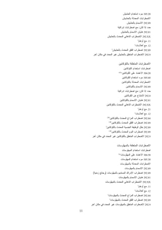 11
305.20‫ﺍﻟﺤﺸﻴﺵ‬ ‫ﺍﺴﺘﺨﺩﺍﻡ‬ ‫ﺴﻭﺀ‬
‫ﺒﺎﻟﺤﺸﻴﺵ‬ ‫ﺍﻟﻤﺤﺩﺜﺔ‬ ‫ﺍﻻﻀﻁﺭﺍﺒﺎﺕ‬
292.89‫ﺍﻻﻨﺴﻤ‬‫ﺒﺎﻟﺤﺸﻴﺵ‬ ‫ﺎﻡ‬
‫ﻜﺎﻥ‬ ‫ﺇﺫﺍ‬ ‫ﺤﺩﺩ‬:‫ﺇﺩﺭﺍﻜﻴﺔ‬ ‫ﺍﻀﻁﺭﺍﺒﺎﺕ‬ ‫ﻤﻊ‬
292.81‫ﺒﺎﻟﺤﺸﻴﺵ‬ ‫ﺍﻻﻨﺴﻤﺎﻡ‬ ‫ﻫﺫﻴﺎﻥ‬
292.XX‫ﺒﺎﻟﺤﺸﻴﺵ‬ ‫ﺍﻟﻤﺤﺩﺙ‬ ‫ﺍﻟﺫﻫﺎﻨﻲ‬ ‫ﺍﻻﻀﻁﺭﺍﺏ‬
.11‫ﺃﻭﻫﺎﻡ‬ ‫ﻤﻊ‬I
.12‫ﺃﻫﻼﺴﺎﺕ‬ ‫ﻤﻊ‬I
292.89‫ﺒﺎﻟﺤﺸﻴﺵ‬ ‫ﺍﻟﻤﺤﺩﺙ‬ ‫ﺍﻟﻘﻠﻕ‬ ‫ﺍﻀﻁﺭﺍﺏ‬I
292.9‫ﺁﺨﺭ‬ ‫ﻤﻜﺎﻥ‬ ‫ﻓﻲ‬ ‫ﺍﻟﻤﺤﺩﺩ‬ ‫ﻏﻴﺭ‬ ‫ﺒﺎﻟﺤﺸﻴﺵ‬ ‫ﺍﻟﻤﺘﻌﻠﻕ‬ ‫ﺍﻻﻀﻁﺭﺍﺏ‬
‫ﺒ‬ ‫ﺍﻟﻤﺘﻌﻠﻘﺔ‬ ‫ﺍﻻﻀﻁﺭﺍﺒﺎﺕ‬‫ﺎﻟﻜﻭﻜﺎﺌﻴﻥ‬
‫ﺍﻟﻜﻭﻜﺎﺌﻴﻥ‬ ‫ﺍﺴﺘﺨﺩﺍﻡ‬ ‫ﺍﻀﻁﺭﺍﺒﺎﺕ‬
304.20‫ﺍﻟﻜﻭﻜﺎﺌﻴﻥ‬ ‫ﻋﻠﻰ‬ ‫ﺍﻻﻋﺘﻤﺎﺩ‬a,b,c
305.60‫ﺍﻟﻜﻭﻜﺎﺌﻴﻥ‬ ‫ﺍﺴﺘﺨﺩﺍﻡ‬ ‫ﺴﻭﺀ‬
‫ﺒﺎﻟﻜﻭﻜﺎﺌﻴﻥ‬ ‫ﺍﻟﻤﺤﺩﺜﺔ‬ ‫ﺍﻻﻀﻁﺭﺍﺒﺎﺕ‬
292.89‫ﺒﺎﻟﻜﻭﻜﺎﺌﻴﻥ‬ ‫ﺍﻻﻨﺴﻤﺎﻡ‬
‫ﻜﺎﻥ‬ ‫ﺇﺫﺍ‬ ‫ﺤﺩﺩ‬:‫ﺇﺩﺭﺍﻜﻴﺔ‬ ‫ﺍﻀﻁﺭﺍﺒﺎﺕ‬ ‫ﻤﻊ‬
292.0‫ﺍﻟﻜﻭﻜﺎﺌﻴﻥ‬ ‫ﻋﻥ‬ ‫ﺍﻻﻤﺘﻨﺎﻉ‬
292.81‫ﺒﺎﻟﻜﻭﻜﺎﺌﻴﻥ‬ ‫ﺍﻻﻨﺴﻤﺎﻡ‬ ‫ﻫﺫﻴﺎﻥ‬
292.XX‫ﺒﺎﻟﻜﻭﻜﺎﺌﻴﻥ‬ ‫ﺍﻟﻤﺤﺩﺙ‬ ‫ﺍﻟﺫﻫﺎﻨﻲ‬ ‫ﺍﻻﻀﻁﺭﺍﺏ‬
.21‫ﺃﻭﻫﺎﻡ‬ ‫ﻤﻊ‬I
.12‫ﺃﻫﻼﺴﺎﺕ‬ ‫ﻤﻊ‬I
292.84‫ﺒﺎﻟﻜﻭﻜﺎﺌﻴﻥ‬ ‫ﺍﻟﻤﺤﺩﺙ‬ ‫ﺍﻟﻤﺯﺍﺝ‬ ‫ﺍﻀﻁﺭﺍﺏ‬I.W
292.89‫ﺒﺎﻟﻜﻭﻜﺎﺌﻴﻥ‬ ‫ﺍﻟﻤﺤﺩﺙ‬ ‫ﺍﻟﻘﻠﻕ‬ ‫ﺍﻀﻁﺭﺍﺏ‬I.W
292.89‫ﺒﺎﻟﻜﻭﻜﺎﺌﻴﻥ‬ ‫ﺍﻟﻤﺤﺩﺙ‬ ‫ﺍﻟﺠﻨﺴﻴﺔ‬ ‫ﺍﻟﻭﻅﻴﻔﺔ‬ ‫ﺨﻠل‬I
292.89‫ﺒﺎﻟﻜﻭﻜﺎﺌﻴﻥ‬ ‫ﺍﻟﻤﺤﺩﺙ‬ ‫ﺍﻟﻨﻭﻡ‬ ‫ﺍﻀﻁﺭﺍﺏ‬I.W
292.9‫ﺍﻟﻤ‬ ‫ﺍﻻﻀﻁﺭﺍﺏ‬‫ﺁﺨﺭ‬ ‫ﻤﻜﺎﻥ‬ ‫ﻓﻲ‬ ‫ﺍﻟﻤﺤﺩﺩ‬ ‫ﻏﻴﺭ‬ ‫ﺒﺎﻟﻜﻭﻜﺎﺌﻴﻥ‬ ‫ﺘﻌﻠﻕ‬
‫ﺒﺎﻟﻤﻬﻠﻭﺴﺎﺕ‬ ‫ﺍﻟﻤﺘﻌﻠﻘﺔ‬ ‫ﺍﻻﻀﻁﺭﺍﺒﺎﺕ‬
‫ﺍﻟﻤﻬﻠﻭﺴﺎﺕ‬ ‫ﺍﺴﺘﺨﺩﺍﻡ‬ ‫ﺍﻀﻁﺭﺍﺒﺎﺕ‬
304.50‫ﺍﻟﻤﻬﻠﻭﺴﺎﺕ‬ ‫ﻋﻠﻰ‬ ‫ﺍﻻﻋﺘﻤﺎﺩ‬b,c
305.30‫ﺍﻟﻤﻬﻠﻭﺴﺎﺕ‬ ‫ﺍﺴﺘﺨﺩﺍﻡ‬ ‫ﺴﻭﺀ‬
‫ﺒﺎﻟﻤﻬﻠﻭﺴﺎﺕ‬ ‫ﺍﻟﻤﺤﺩﺜﺔ‬ ‫ﺍﻻﻀﻁﺭﺍﺒﺎﺕ‬
292.89‫ﺒﺎﻟﻤﻬﻠﻭﺴﺎﺕ‬ ‫ﺍﻻﻨﺴﻤﺎﻡ‬
292.89‫ﺒﺎﻟﻤﻬﻠﻭ‬ ‫ﺍﻟﻤﺴﺘﺩﻴﻡ‬ ‫ﺍﻹﺩﺭﺍﻙ‬ ‫ﺍﻀﻁﺭﺍﺏ‬‫ﺴﺎﺕ‬)‫ﺯﻤﻨﻴﺔ‬ ‫ﺭﺠﺎﺌﻊ‬(
292.81‫ﺒﺎﻟﻤﻬﻠﻭﺴﺎﺕ‬ ‫ﺍﻻﻨﺴﻤﺎﻡ‬ ‫ﻫﺫﻴﺎﻥ‬
292.XX‫ﺒﺎﻟﻤﻬﻠﻭﺴﺎﺕ‬ ‫ﺍﻟﻤﺤﺩﺙ‬ ‫ﺍﻟﺫﻫﺎﻨﻲ‬ ‫ﺍﻻﻀﻁﺭﺍﺏ‬
.11‫ﺃﻭﻫﺎﻡ‬ ‫ﻤﻊ‬I
.12‫ﺃﻫﻼﺴﺎﺕ‬ ‫ﻤﻊ‬I
292.84‫ﺒﺎﻟﻤﻬﻠﻭﺴﺎﺕ‬ ‫ﺍﻟﻤﺤﺩﺙ‬ ‫ﺍﻟﻤﺯﺍﺝ‬ ‫ﺍﻀﻁﺭﺍﺏ‬I
292.89‫ﺒﺎﻟﻤﻬﻠﻭﺴﺎﺕ‬ ‫ﺍﻟﻤﺤﺩﺙ‬ ‫ﺍﻟﻘﻠﻕ‬ ‫ﺍﻀﻁﺭﺍﺏ‬I
292.9‫ﺁ‬ ‫ﻤﻜﺎﻥ‬ ‫ﻓﻲ‬ ‫ﺍﻟﻤﺤﺩﺩ‬ ‫ﻏﻴﺭ‬ ‫ﺒﺎﻟﻤﻬﻠﻭﺴﺎﺕ‬ ‫ﺍﻟﻤﺘﻌﻠﻕ‬ ‫ﺍﻻﻀﻁﺭﺍﺏ‬‫ﺨﺭ‬
 