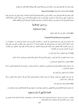 Dsm4الدليل التشخيصي للامراض النفسية