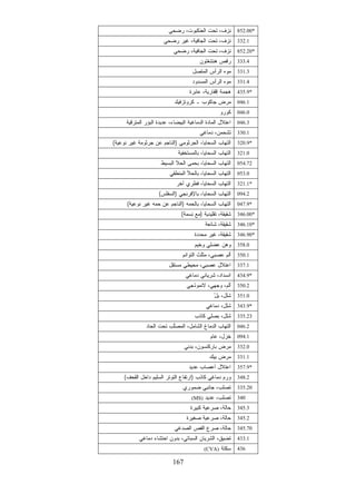 Dsm4الدليل التشخيصي للامراض النفسية