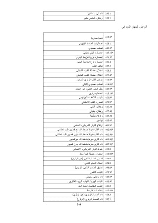 Dsm4الدليل التشخيصي للامراض النفسية