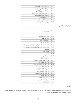 Dsm4الدليل التشخيصي للامراض النفسية