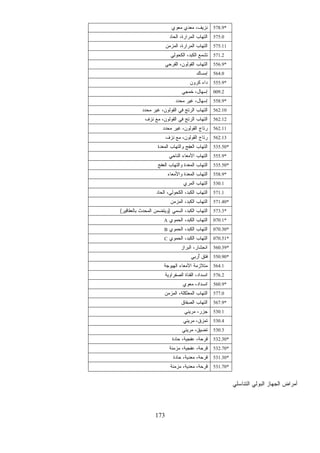 Dsm4الدليل التشخيصي للامراض النفسية