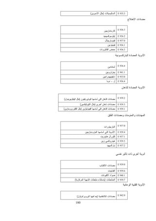 Dsm4الدليل التشخيصي للامراض النفسية