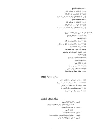 21
-.-‫ﻟﻠﺒﺎﻟﻎ‬ ‫ﺍﻟﺠﺴﺩﻴﺔ‬ ‫ﺍﻹﺴﺎﺀﺓ‬
V61.12)‫ﺍﻟﺸﺭﻴﻙ‬ ‫ﻗﺒل‬ ‫ﻤﻥ‬ ‫ﻜﺎﻨﺕ‬ ‫ﺇﺫﺍ‬(
V62.83‫ﺍﻟﺸﺭﻴﻙ‬ ‫ﻏﻴﺭ‬ ‫ﹰ‬‫ﺎ‬‫ﺸﺨﺼ‬ ‫ﻜﺎﻥ‬ ‫ﺇﺫﺍ‬(
)‫ﺯ‬‫ﻤ‬‫ﺭ‬995.81‫ﺍﻟﻀﺤﻴﺔ‬ ‫ﻋﻠﻰ‬ ‫ﺍﻻﻫﺘﻤﺎﻡ‬ ‫ﻤﺭﻜﺯ‬ ‫ﻜﺎﻥ‬ ‫ﺇﺫﺍ‬(
-.-‫ﻟﻠﺒﺎﻟﻎ‬ ‫ﺍﻟﺠﻨﺴﻴﺔ‬ ‫ﺍﻹﺴﺎﺀﺓ‬
V61.12)‫ﻗﺒل‬ ‫ﻤﻥ‬ ‫ﻜﺎﻨﺕ‬ ‫ﺇﺫﺍ‬‫ﺍﻟﺸﺭﻴﻙ‬(
V62.83‫ﺍﻟﺸﺭﻴﻙ‬ ‫ﻏﻴﺭ‬ ‫ﹰ‬‫ﺎ‬‫ﺸﺨﺼ‬ ‫ﻜﺎﻥ‬ ‫ﺇﺫﺍ‬(
)‫ﺯ‬‫ﻤ‬‫ﺭ‬995.83‫ﺍﻟﻀﺤﻴﺔ‬ ‫ﻋﻠﻰ‬ ‫ﺍﻻﻫﺘﻤﺎﻡ‬ ‫ﻤﺭﻜﺯ‬ ‫ﻜﺎﻥ‬ ‫ﺇﺫﺍ‬(
‫ﺴﺭﻴﺭﻱ‬ ‫ﺍﻫﺘﻤﺎﻡ‬ ‫ﻤﺭﻜﺯ‬ ‫ﺘﻜﻭﻥ‬ ‫ﻗﺩ‬ ‫ﺇﻀﺎﻓﻴﺔ‬ ‫ﺤﺎﻻﺕ‬
V15.81‫ﺍﻟﻌﻼﺝ‬ ‫ﻓﻲ‬ ‫ﺍﻟﻤﻁﺎﻭﻋﺔ‬ ‫ﻋﺩﻡ‬
V65.2‫ﺍﻟﺘﻤﺎﺭﺽ‬
V71.01‫ﺒﺎﻟﻎ‬ ‫ﻋﻨﺩ‬ ‫ﻟﻠﻤﺠﺘﻤﻊ‬ ‫ﻤﻌﺎﺩ‬ ‫ﺴﻠﻭﻙ‬
V71.02‫ﻤﺭﺍﻫﻕ‬ ‫ﺃﻭ‬ ‫ﻁﻔل‬ ‫ﻋﻨﺩ‬ ‫ﻟﻠﻤﺠﺘﻤﻊ‬ ‫ﻤﻌﺎﺩ‬ ‫ﺴﻠﻭﻙ‬
V62.89‫ﻭ‬‫ﺤﺩﻭﺩﻴﺔ‬ ‫ﻋﻘﻠﻴﺔ‬ ‫ﻅﻴﻔﺔ‬
‫ﻤﻼﺤﻅﺔ‬:‫ﺍﻟﻤﺤﻭﺭ‬ ‫ﻋﻠﻰ‬ ‫ﻤﺭﻤﺯﺓ‬ ‫ﻫﺫﻩ‬II
780.9‫ﺒﺎﻟﻌﻤﺭ‬ ‫ﺍﻟﻤﺭﺘﺒﻁ‬ ‫ﺍﻻﺴﺘﻌﺭﺍﻓﻲ‬ ‫ﺍﻻﻨﺤﺩﺍﺭ‬
V62.82‫ِﺩﺍﺩ‬‫ﺤ‬‫ﺍﻟ‬
V62.3‫ﺃﻜﺎﺩﻴﻤﻴﺔ‬ ‫ﻤﺸﻜﻠﺔ‬)‫ﺩﺭﺍﺴﻴﺔ‬(
V62.2‫ﻤﻬﻨﻴﺔ‬ ‫ﻤﺸﻜﻠﺔ‬
313.82‫ﻫﻭﻴﺔ‬ ‫ﻤﺸﻜﻠﺔ‬
V62.89‫ﺭﻭﺤﻴﺔ‬ ‫ﺃﻭ‬ ‫ﺩﻴﻨﻴﺔ‬ ‫ﻤﺸﻜﻠﺔ‬
V62.4‫ﺘﺜﺎﻗﻔﻴﺔ‬ ‫ﻤﺸﻜﻠﺔ‬)‫ﺜﻘﺎﻓﻲ‬ ‫ﻊ‬‫ﺒ‬‫ﺘﻁ‬(
V62.89‫ﺒﻤﺭ‬ ‫ﻤﺘﺼﻠﺔ‬ ‫ﻤﺸﻜﻠﺔ‬‫ﺤﻴﺎﺘﻴﺔ‬ ‫ﺤﻠﺔ‬
‫ﺇﻀﺎﻓﻴﺔ‬ ‫ﺭﻭﺍﻤﻴﺯ‬(315)
300.9‫ﻤﺤﺩﺩ‬ ‫ﻏﻴﺭ‬ ‫ﻋﻘﻠﻲ‬ ‫ﺍﻀﻁﺭﺍﺏ‬)‫ﺫﻫﺎﻨﻲ‬ ‫ﻏﻴﺭ‬(
V71.09‫ﺍﻟﻤﺤﻭﺭ‬ ‫ﻋﻠﻰ‬ ‫ﺤﺎﻟﺔ‬ ‫ﺃﻭ‬ ‫ﺘﺸﺨﻴﺹ‬ ‫ﻭﺠﻭﺩ‬ ‫ﻋﺩﻡ‬I
799.9‫ﺍﻟﻤﺤﻭﺭ‬ ‫ﻋﻠﻰ‬ ‫ﻤﺅﺠﻠﻴﻥ‬ ‫ﺤﺎﻟﺔ‬ ‫ﺃﻭ‬ ‫ﺘﺸﺨﻴﺹ‬I
V71.09‫ﺍﻟﻤﺤﻭﺭ‬ ‫ﻋﻠﻰ‬ ‫ﺘﺸﺨﻴﺹ‬ ‫ﻭﺠﻭﺩ‬ ‫ﻋﺩﻡ‬II
799.9‫ﺍﻟﻤﺤﻭﺭ‬ ‫ﻋﻠﻰ‬ ‫ﻤﺅﺠل‬ ‫ﺘﺸﺨﻴﺹ‬II
‫اﻟﻤﺤﺎور‬ ‫ﻣﺘﻌﺪد‬ ‫اﻟﻨﻈﺎم‬
‫ﺍﻟﻤﺤﻭﺭ‬I:‫ﺍﻻ‬‫ﺍﻟﺴﺭﻴﺭﻴﺔ‬ ‫ﻀﻁﺭﺍﺒﺎﺕ‬
‫ﺍﻟﺴﺭﻴﺭﻱ‬ ‫ﻟﻼﻫﺘﻤﺎﻡ‬ ‫ﹰ‬‫ﺍ‬‫ﻤﺭﻜﺯ‬ ‫ﺘﻜﻭﻥ‬ ‫ﻗﺩ‬ ‫ﺃﺨﺭﻯ‬ ‫ﺤﺎﻻﺕ‬
‫ﺍﻟﻤﺤﻭﺭ‬II:‫ﺍﻟﺸﺨﺼﻴﺔ‬ ‫ﺍﻀﻁﺭﺍﺒﺎﺕ‬
‫ﺍﻟﻌﻘﻠﻲ‬ ‫ﺍﻟﺘﺨﻠﻑ‬
‫ﺍﻟﻤﺤﻭﺭ‬III:‫ﻋﺎﻤﺔ‬ ‫ﻁﺒﻴﺔ‬ ‫ﺤﺎﻻﺕ‬
‫ﺍﻟﻤﺤﻭﺭ‬IV:‫ﺒﻴﺌﻴﺔ‬ ‫ﻭﻤﺸﻜﻼﺕ‬ ‫ﺍﺠﺘﻤﺎﻋﻴﺔ‬ ‫ﻨﻔﺴﻴﺔ‬ ‫ﻤﺸﻜﻼﺕ‬
‫ﺍﻟﻤﺤﻭﺭ‬V:‫ﺍﻟﻭﻅﻴﻔﻲ‬ ‫ﻟﻸﺩﺍﺀ‬ ‫ﺸﺎﻤل‬ ‫ﺘﻘﻴﻴﻡ‬
 