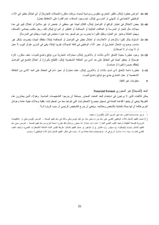 50-41‫ﺨﻁﻴﺭﺓ‬ ‫ﺃﻋﺭﺍﺽ‬)‫ﺍﻟﺘﺠﺎﺭﻴﺔ‬ ‫ﻟﻠﻤﺤﻼﺕ‬ ‫ﻤﺘﻜﺭﺭﺓ‬ ‫ﺴﺭﻗﺎﺕ‬ ،‫ﺸﺩﻴﺩﺓ‬ ‫ﻭﺴﻭﺍﺴﻴﺔ‬ ‫ﻁﻘﻭﺱ‬ ،‫ﺍﻨﺘﺤﺎﺭﻱ‬ ‫ﺘﻔﻜﻴﺭ‬ ،‫ﻤﺜﺎل‬(‫ﺍﻷﺩﺍﺀ‬ ‫ﻓﻲ‬ ‫ﺨﻁﻴﺭ‬ ‫ﺍﺨﺘﻼل‬ ‫ﺃﻱ‬ ‫ﺃﻭ‬
‫ﺍﻟﻤﺩﺭﺴﻲ‬ ‫ﺃﻭ‬ ‫ﺍﻟﻤﻬﻨﻲ‬ ‫ﺃﻭ‬ ‫ﺍﻻﺠﺘﻤﺎﻋﻲ‬ ‫ﺍﻟﻭﻅﻴﻔﻲ‬)‫ﺒﻌﻤل‬ ‫ﺍﻻﺤﺘﻔﺎﻅ‬ ‫ﻋﻠﻰ‬ ‫ﺍﻟﻘﺩﺭﺓ‬ ‫ﻋﺩﻡ‬ ،‫ﺃﺼﺩﻗﺎﺀ‬ ‫ﻭﺠﻭﺩ‬ ‫ﻋﺩﻡ‬ ،‫ﻤﺜﺎل‬.(
40-31‫ﺍﻟﺘﻭﺍﺼل‬ ‫ﺃﻭ‬ ‫ﺍﻟﻭﺍﻗﻊ‬ ‫ﺍﺨﺘﺒﺎﺭ‬ ‫ﻓﻲ‬ ‫ﺍﻻﺨﺘﻼل‬ ‫ﺒﻌﺽ‬)‫ﻤﻼﺌﻡ‬ ‫ﻏﻴﺭ‬ ‫ﺃﻭ‬ ‫ﻏﺎﻤﺽ‬ ‫ﺃﻭ‬ ‫ﻤﻨﻁﻘﻲ‬ ‫ﻏﻴﺭ‬ ‫ﹰ‬‫ﺎ‬‫ﺃﺤﻴﺎﻨ‬ ‫ﺍﻟﻜﻼﻡ‬ ،‫ﻤﺜﺎل‬(‫ﻋﺩﺓ‬ ‫ﻓﻲ‬ ‫ﻜﺒﻴﺭ‬ ‫ﺍﺨﺘﻼل‬ ‫ﺃﻭ‬
‫ﺍﻟ‬ ‫ﺃﻭ‬ ‫ﺍﻟﺘﻔﻜﻴﺭ‬ ‫ﺃﻭ‬ ‫ﺍﻟﻤﺤﺎﻜﻤﺔ‬ ‫ﺃﻭ‬ ‫ﺍﻟﻌﺎﺌﻠﻴﺔ‬ ‫ﺍﻟﻌﻼﻗﺎﺕ‬ ‫ﺃﻭ‬ ‫ﺍﻟﻤﺩﺭﺴﺔ‬ ‫ﺃﻭ‬ ‫ﺍﻟﻌﻤل‬ ‫ﻤﺜل‬ ‫ﻤﺠﺎﻻﺕ‬‫ﻤﺯﺍﺝ‬)‫ﺍﻷﺼﺩﻗﺎﺀ‬ ‫ﻴﺘﺤﺎﺸﻰ‬ ‫ﻤﻜﺘﺌﺏ‬ ‫ﺭﺠل‬ ،‫ﺫﻟﻙ‬ ‫ﻤﺜﺎل‬
‫ﺍﻟﻤﺩﺭﺴﺔ‬ ‫ﻓﻲ‬ ‫ﻭﻴﻔﺸل‬ ،‫ﺍﻟﺒﻴﺕ‬ ‫ﻓﻲ‬ ٍ‫ﺹ‬‫ﻌﺎ‬‫ﻤ‬ ،‫ﹰ‬‫ﺍ‬‫ﻋﻤﺭ‬ ‫ﻤﻨﻪ‬ ‫ﺃﺼﻐﺭ‬ ‫ﻫﻡ‬ ‫ﻤﻥ‬ ‫ﻴﻀﺭﺏ‬ ‫ﻤﺎ‬ ‫ﹰ‬‫ﺍ‬‫ﻜﺜﻴﺭ‬ ‫ﻭﻁﻔل‬ ‫ﺍﻟﻌﻤل؛‬ ‫ﻋﻥ‬ ‫ﻭﻋﺎﺠﺯ‬ ‫ﺍﻟﻌﺎﺌﻠﺔ‬ ‫ﻭﻴﻬﻤل‬.(
30-21‫ﺍﻟﻤﺤﺎﻜﻤﺔ‬ ‫ﺃﻭ‬ ‫ﺍﻟﺘﻭﺍﺼل‬ ‫ﻓﻲ‬ ‫ﺨﻁﻴﺭ‬ ‫ﺍﺨﺘﻼل‬ ‫ﺃﻭ‬ ‫ﺍﻷﻫﻼﺴﺎﺕ‬ ‫ﺃﻭ‬ ‫ﺒﺎﻷﻭﻫﺎﻡ‬ ‫ﹰ‬‫ﺍ‬‫ﻜﺜﻴﺭ‬ ‫ﻴﺘﺄﺜﺭ‬ ‫ﺍﻟﺴﻠﻭﻙ‬)‫ﺃﺤﻴﺎﻨ‬ ‫ﻤﺘﻔﻜﻙ‬ ،‫ﹰ‬‫ﻼ‬‫ﻤﺜ‬‫ﻏﻴﺭ‬ ‫ﺒﺸﻜل‬ ‫ﻴﺘﺼﺭﻑ‬ ،‫ﹰ‬‫ﺎ‬
‫ﺍﻨﺘﺤﺎﺭﻱ‬ ‫ﺍﻨﺸﻐﺎل‬ ،‫ﺒﻭﻀﻭﺡ‬ ‫ﻤﻨﺎﺴﺏ‬(‫ﹰ‬‫ﺎ‬‫ﺘﻘﺭﻴﺒ‬ ‫ﺍﻟﻤﺠﺎﻻﺕ‬ ‫ﻜﺎﻓﺔ‬ ‫ﻓﻲ‬ ‫ﺍﻟﻭﻅﻴﻔﻲ‬ ‫ﺍﻷﺩﺍﺀ‬ ‫ﻋﺠﺯ‬ ‫ﺃﻭ‬)‫ﻋﻤل‬ ‫ﻻ‬ ،‫ﺍﻟﻴﻭﻡ‬ ‫ﻁﻭﺍل‬ ‫ﺍﻟﺴﺭﻴﺭ‬ ‫ﻓﻲ‬ ‫ﻴﺒﻘﻰ‬ ،‫ﹰ‬‫ﻼ‬‫ﻤﺜ‬
‫ﺃﺼﺩﻗﺎﺀ‬ ‫ﻻ‬ ‫ﺃﻭ‬ ،‫ﺒﻴﺕ‬ ‫ﻻ‬ ‫ﺃﻭ‬.(
20-11‫ﺒﺎﻵﺨﺭﻴﻥ‬ ‫ﺃﻭ‬ ‫ﺒﺎﻟﺫﺍﺕ‬ ‫ﺍﻷﺫﻯ‬ ‫ﻹﻟﺤﺎﻕ‬ ‫ﻤﻌﻴﻨﺔ‬ ‫ﺨﻁﻭﺭﺓ‬ ‫ﻭﺠﻭﺩ‬)‫ﻭﺍﻀﺢ‬ ‫ﺘﻭﻗﻊ‬ ‫ﺩﻭﻥ‬ ‫ﺍﻨﺘﺤﺎﺭﻴﺔ‬ ‫ﻤﺤﺎﻭﻻﺕ‬ ،‫ﻤﺜﺎل‬‫ﺇﺜﺎﺭﺓ‬ ،‫ﻤﺘﻜﺭﺭ‬ ‫ﻋﻨﻑ‬ ،‫ﻟﻠﻤﻭﺕ‬
‫ﻫﻭﺴﻴﺔ‬(‫ﺍﻟﺸﺨﺼﻴﺔ‬ ‫ﺍﻟﻨﻅﺎﻓﺔ‬ ‫ﻤﻥ‬ ‫ﺃﺩﻨﻰ‬ ‫ﺤﺩ‬ ‫ﻋﻠﻰ‬ ‫ﺍﻟﺤﻔﺎﻅ‬ ‫ﻓﻲ‬ ‫ﹰ‬‫ﺎ‬‫ﺃﺤﻴﺎﻨ‬ ‫ﻴﺨﻔﻕ‬ ‫ﺃﻭ‬)‫ﺒﺎﻟﺒﺭﺍﺯ‬ ‫ﺍﻟﺘﻠﻁﺦ‬ ،‫ﻤﺜل‬(‫ﺍﻟﺘﻭﺍﺼل‬ ‫ﻓﻲ‬ ‫ﻓﺎﻀﺢ‬ ‫ﺍﺨﺘﻼل‬ ‫ﺃﻭ‬
)‫ﺼﺎﻤﺕ‬ ‫ﺃﻭ‬ ‫ﻜﺒﻴﺭﺓ‬ ‫ﺒﺼﻭﺭﺓ‬ ‫ﻤﻔﻜﻙ‬.(
10-1‫ﺒﺎﻵﺨﺭﻴﻥ‬ ‫ﺃﻭ‬ ‫ﺒﺎﻟﺫﺍﺕ‬ ‫ﺸﺩﻴﺩ‬ ‫ﺃﺫﻯ‬ ‫ﻹﻟﺤﺎﻕ‬ ‫ﺩﺍﺌﻤﺔ‬ ‫ﺨﻁﻭﺭﺓ‬)‫ﻤﻌﺎﻭﺩ‬ ‫ﻋﻨﻑ‬ ،‫ﻤﺜﺎل‬(‫ﺍﻟﺤﻔ‬ ‫ﻓﻲ‬ ‫ﺩﺍﺌﻡ‬ ‫ﻋﺠﺯ‬ ‫ﺃﻭ‬‫ﺍﻟﻨﻅﺎﻓﺔ‬ ‫ﻤﻥ‬ ‫ﺍﻷﺩﻨﻰ‬ ‫ﺍﻟﺤﺩ‬ ‫ﻋﻠﻰ‬ ‫ﺎﻅ‬
‫ﻟﻠﻤﻭﺕ‬ ‫ﻭﺍﻀﺢ‬ ‫ﺘﻭﻗﻊ‬ ‫ﻤﻊ‬ ‫ﺠﺩﻱ‬ ‫ﺍﻨﺘﺤﺎﺭﻱ‬ ‫ﻋﻤل‬ ‫ﺃﻭ‬ ‫ﺍﻟﺸﺨﺼﻴﺔ‬.
0‫ﻜﺎﻓﻴﺔ‬ ‫ﻏﻴﺭ‬ ‫ﻤﻌﻠﻭﻤﺎﺕ‬.
‫ﻌﺩ‬‫ﺒ‬‫ﺍﻟ‬)‫ﺍﻟﺼﻴﻐﺔ‬(‫ﺍﻟﻤﺤﻭﺭﻱ‬ ‫ﻏﻴﺭ‬Nonaxial Format
‫ﺍﻟﻤﻨﺎﺴﺒﺔ‬ ‫ﺍﻟﺘﺸﺨﻴﺼﺎﺕ‬ ‫ﻴﺩﺭﺠﻭﺍ‬ ‫ﺃﻥ‬ ‫ﺒﺒﺴﺎﻁﺔ‬ ‫ﺍﻟﻤﺤﺎﻭﺭ‬ ‫ﺍﻟﻤﺘﻌﺩﺩ‬ ‫ﺍﻟﺒﻌﺩ‬ ‫ﺍﺴﺘﺨﺩﺍﻡ‬ ‫ﻓﻲ‬ ‫ﻴﺭﻏﺒﻭﻥ‬ ‫ﻻ‬ ‫ﺍﻟﺫﻴﻥ‬ ‫ﻟﻸﻁﺒﺎﺀ‬ ‫ﻴﻤﻜﻥ‬.‫ﻭﻫﺅﻻﺀ‬‫ﻫﺫﻩ‬ ‫ﻴﺨﺘﺎﺭﻭﻥ‬ ‫ﺍﻟﺫﻴﻥ‬
‫ﻭﻋﻭﺍﻤل‬ ‫ﻋﺎﻤﺔ‬ ‫ﻁﺒﻴﺔ‬ ‫ﻭﺤﺎﻻﺕ‬ ‫ﻋﻘﻠﻴﺔ‬ ‫ﺍﻀﻁﺭﺍﺒﺎﺕ‬ ‫ﻤﻥ‬ ‫ﹰ‬‫ﺎ‬‫ﻤﻌ‬ ‫ﺘﺘﻭﺍﺠﺩ‬ ‫ﺍﻟﺘﻲ‬ ‫ﺍﻻﻀﻁﺭﺍﺒﺎﺕ‬ ‫ﻤﺠﻤﻭﻉ‬ ‫ﺘﺴﺠﻴل‬ ‫ﻓﻲ‬ ‫ﺍﻟﻌﺎﻤﺔ‬ ‫ﺍﻟﻘﺎﻋﺩﺓ‬ ‫ﻴﺘﺒﻌﻭﺍ‬ ‫ﺃﻥ‬ ‫ﻴﻨﺒﻐﻲ‬ ‫ﺍﻟﻁﺭﻴﻘﺔ‬
‫ﻭﺒﻌﻼﺠﻪ‬ ‫ﺒﺎﻟﺸﺨﺹ‬ ‫ﺒﺎﻟﻌﻨﺎﻴﺔ‬ ‫ﺼﻠﺔ‬ ‫ﻟﻬﺎ‬ ‫ﺃﻥ‬ ‫ﻁﺎﻟﻤﺎ‬ ‫ﺃﺨﺭﻯ‬.‫ﹰ‬‫ﻻ‬‫ﺃﻭ‬ ‫ﺍﻟﺯﻴﺎﺭﺓ‬ ‫ﺴﺒﺏ‬ ‫ﺃﻭ‬ ‫ﺍﻟﺭﺌﻴﺴﻲ‬ ‫ﺍﻟﺘﺸﺨﻴﺹ‬ ‫ﻴﺩﺭﺝ‬ ‫ﺃﻥ‬ ‫ﻭﻴﻨﺒﻐﻲ‬.
*‫ﺘﺭﻤﻴﺯ‬CM-9-ICD‫ﺍﻷﻭل‬ ‫ﺘﺸﺭﻴﻥ‬ ‫ﺸﻬﺭ‬ ‫ﺒﻌﺩ‬ ‫ﺍﻟﻤﻘﺭﺭ‬)‫ﺃﻜﺘﻭﺒﺭ‬(1،2000.
)*(‫ﻤ‬‫ﺼ‬‫ﻤﻥ‬ ‫ﹼﻡ‬‫ﻠ‬‫ﺴ‬ ‫ﻋﻠﻰ‬ ‫ﺍﻟﻨﻔﺴﻲ‬ ‫ﺍﻟﻭﻅﻴﻔﻲ‬ ‫ﻟﻸﺩﺍﺀ‬ ‫ﺍﻟﺸﺎﻤل‬ ‫ﺍﻟﺘﻘﻴﻴﻡ‬ ‫ﻡ‬0‫ﻭﺤﺘﻰ‬100‫ﺍﻟﻤﺭﺽ‬ ‫ـ‬ ‫ﺍﻟﺼﺤﺔ‬ ‫ﺘﻘﻴﻴﻡ‬ ‫ﹼﻡ‬‫ﻠ‬‫ﺴ‬ ‫ﻓﻲ‬ ‫ﻭﺫﻟﻙ‬ ‫ﻟﻴﻭﺒﻭﺭﺴﻜﻲ‬ ‫ﻗﺒل‬ ‫ﻤﻥ‬)‫ل‬ ‫ﻟﻴﻭﺒﻭﺭﺴﻜﻲ‬:»‫ﺍﻟﺘﻘﻴﻴﻤﺎﺕ‬
‫ﺍﻟﻌﻘﻴﻠﺔ‬ ‫ﻟﻠﺼﺤﺔ‬ ‫ﺍﻟﺴﺭﻴﺭﻴﺔ‬«‫ﺍﻟﻌﺎﻡ‬ ‫ﺍﻟﻨﻔﺴﻲ‬ ‫ﺍﻟﻁﺏ‬ ‫ﺃﺭﺸﻴﻑ‬7:407-417،1962.(‫ﺘﻘﻴﻴﻡ‬ ‫ﹼﻡ‬‫ﻠ‬‫ﺴ‬ ‫ﻤﻥ‬ ‫ﺃﺨﺭﻯ‬ ‫ﻨﺴﺨﺔ‬ ‫ﻁﻭﺭﻭﺍ‬ ‫ﻓﻘﺩ‬ ‫ﻭﺯﻤﻼﺅﻩ‬ ‫ﺴﺒﻴﺘﺯﺭ‬ ‫ﺃﻤﺎ‬‫ﹼﻡ‬‫ﻠ‬‫ﺴ‬ ‫ﻲ‬‫ﻤ‬‫ﺴ‬ ‫ﺍﻟﻤﺭﺽ‬ ‫ـ‬ ‫ﺍﻟﺼﺤﺔ‬
‫ﺍﻟﺸﺎﻤل‬ ‫ﺍﻟﺘﻘﻴﻴﻡ‬(GAS))‫ﺝ‬ ‫ﻜﻭﻫﻴﻥ‬ ،‫ل‬ ‫ﺝ‬ ‫ﻓﻼﻴﺱ‬ ،‫ﺭل‬ ‫ﺴﺒﻴﺘﺯﺭ‬ ،‫ﺝ‬ ‫ﺇﻴﻨﺩﻴﻜﻭﺕ‬:»‫ﺍﻟﺸﺎﻤل‬ ‫ﺍﻟﺘﻘﻴﻴﻡ‬ ‫ﹼﻡ‬‫ﻠ‬‫ﺴ‬:‫ﺍﻟﻨﻔﺴﻲ‬ ‫ﻟﻼﻀﻁﺭﺍﺏ‬ ‫ﺍﻟﺸﺎﻤﻠﺔ‬ ‫ﺍﻟﺸﺩﺓ‬ ‫ﻟﻘﻴﺎﺱ‬ ‫ﻁﺭﻴﻘﺔ‬«‫ﺍﻟﻁﺏ‬ ‫ﺃﺭﺸﻴﻑ‬
‫ﺍﻟﻌﺎﻡ‬ ‫ﺍﻟﻨﻔﺴﻲ‬33:766-771،1976.(‫ﺍﻟـ‬ ‫ﻓﻲ‬ ‫ﺃﺩﺭﺝ‬DSM-III-R‫ﺍﻟـ‬ ‫ﻤﻥ‬ ‫ﻟﺔ‬‫ﺩ‬‫ﻤﻌ‬ ‫ﻨﺴﺨﺔ‬GAS‫ﺸﻜل‬ ‫ﻋﻠﻰ‬:‫ﺍ‬‫ﻟـ‬ ‫ﺍﻟﻭﻅﻴﻔﻲ‬ ‫ﺍﻷﺩﺍﺀ‬ ‫ﻟﺴﻠﻡ‬ ‫ﺍﻟﺸﺎﻤل‬ ‫ﻟﺘﻘﻴﻴﻡ‬(GAF).
26
 