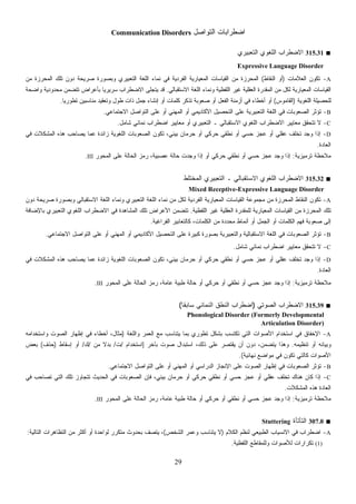 29
‫ﺍﻟﺘﻭﺍﺼل‬ ‫ﺍﻀﻁﺭﺍﺒﺎﺕ‬Communication Disorders
■315.31‫ﺍﻟﺘﻌﺒﻴﺭﻱ‬ ‫ﺍﻟﻠﻐﻭﻱ‬ ‫ﺍﻻﻀﻁﺭﺍﺏ‬
Expressive Language Disorder
A-‫ﺍﻟﻌﻼﻤﺎﺕ‬ ‫ﺘﻜﻭﻥ‬)‫ﺍﻟﻨﻘﺎﻁ‬ ‫ﺃﻭ‬(‫ﻤﻥ‬ ‫ﺤﺭﺯﺓ‬‫ﻤ‬‫ﺍﻟ‬ ‫ﺘﻠﻙ‬ ‫ﺩﻭﻥ‬ ‫ﺼﺭﻴﺤﺔ‬ ‫ﻭﺒﺼﻭﺭﺓ‬ ‫ﺍﻟﺘﻌﺒﻴﺭﻱ‬ ‫ﺍﻟﻠﻐﺔ‬ ‫ﻨﻤﺎﺀ‬ ‫ﻓﻲ‬ ‫ﺍﻟﻔﺭﺩﻴﺔ‬ ‫ﺍﻟﻤﻌﻴﺎﺭﻴﺔ‬ ‫ﺍﻟﻘﻴﺎﺴﺎﺕ‬ ‫ﻤﻥ‬ ‫ﺤﺭﺯﺓ‬‫ﻤ‬‫ﺍﻟ‬
‫ﺍﻻﺴﺘﻘﺒﺎﻟﻲ‬ ‫ﺍﻟﻠﻐﺔ‬ ‫ﻭﻨﻤﺎﺀ‬ ‫ﺍﻟﻠﻔﻅﻴﺔ‬ ‫ﻏﻴﺭ‬ ‫ﺍﻟﻌﻘﻠﻴﺔ‬ ‫ﺍﻟﻤﻘﺩﺭﺓ‬ ‫ﻤﻥ‬ ‫ﻟﻜل‬ ‫ﺍﻟﻤﻌﻴﺎﺭﻴﺔ‬ ‫ﺍﻟﻘﻴﺎﺴﺎﺕ‬.‫ﻤﺤﺩﻭ‬ ‫ﺘﺘﻀﻤﻥ‬ ‫ﺒﺄﻋﺭﺍﺽ‬ ‫ﹰ‬‫ﺎ‬‫ﺴﺭﻴﺭﻴ‬ ‫ﺍﻻﻀﻁﺭﺍﺏ‬ ‫ﻴﺘﺠﻠﻰ‬ ‫ﻗﺩ‬‫ﻭﺍﻀﺤﺔ‬ ‫ﺩﻴﺔ‬
‫ﺍﻟﻠﻐﻭﻴﺔ‬ ‫ﻟﻠﺤﺼﻴﻠﺔ‬)‫ﺍﻟﻘﺎﻤﻭﺱ‬(‫ﹰ‬‫ﺎ‬‫ﺘﻁﻭﺭﻴ‬ ‫ﻤﻨﺎﺴﺒﻴﻥ‬ ‫ﻭﺘﻌﻘﻴﺩ‬ ‫ﻁﻭل‬ ‫ﺫﺍﺕ‬ ‫ﺠﻤل‬ ‫ﺇﻨﺸﺎﺀ‬ ‫ﺃﻭ‬ ‫ﻜﻠﻤﺎﺕ‬ ‫ﺘﺫﻜﺭ‬ ‫ﺼﻌﻭﺒﺔ‬ ‫ﺃﻭ‬ ‫ﺍﻟﻔﻌل‬ ‫ﺃﺯﻤﻨﺔ‬ ‫ﻓﻲ‬ ‫ﺃﺨﻁﺎﺀ‬ ‫ﺃﻭ‬.
B-‫ﺍﻻﺠﺘﻤﺎﻋﻲ‬ ‫ﺍﻟﺘﻭﺍﺼل‬ ‫ﻋﻠﻰ‬ ‫ﺃﻭ‬ ‫ﺍﻟﻤﻬﻨﻲ‬ ‫ﺃﻭ‬ ‫ﺍﻷﻜﺎﺩﻴﻤﻲ‬ ‫ﺍﻟﺘﺤﺼﻴل‬ ‫ﻋﻠﻰ‬ ‫ﺍﻟﺘﻌﺒﻴﺭﻴﺔ‬ ‫ﺍﻟﻠﻐﺔ‬ ‫ﻓﻲ‬ ‫ﺍﻟﺼﻌﻭﺒﺎﺕ‬ ‫ﺘﺅﺜﺭ‬.
C-‫ﺍﻻ‬ ‫ﺍﻟﻠﻐﻭﻱ‬ ‫ﺍﻻﻀﻁﺭﺍﺏ‬ ‫ﻤﻌﺎﻴﻴﺭ‬ ‫ﺘﺘﺤﻘﻕ‬ ‫ﻻ‬‫ﺸﺎﻤل‬ ‫ﻨﻤﺎﺌﻲ‬ ‫ﺍﻀﻁﺭﺍﺏ‬ ‫ﻤﻌﺎﻴﻴﺭ‬ ‫ﺃﻭ‬ ‫ﺍﻟﺘﻌﺒﻴﺭﻱ‬ ‫ـ‬ ‫ﺴﺘﻘﺒﺎﻟﻲ‬.
D-‫ﻓﻲ‬ ‫ﺍﻟﻤﺸﻜﻼﺕ‬ ‫ﻫﺫﻩ‬ ‫ﻴﺼﺎﺤﺏ‬ ‫ﻋﻤﺎ‬ ‫ﺯﺍﺌﺩﺓ‬ ‫ﺍﻟﻠﻐﻭﻴﺔ‬ ‫ﺍﻟﺼﻌﻭﺒﺎﺕ‬ ‫ﺘﻜﻭﻥ‬ ،‫ﺒﻴﺌﻲ‬ ‫ﺤﺭﻤﺎﻥ‬ ‫ﺃﻭ‬ ‫ﺤﺭﻜﻲ‬ ‫ﻨﻁﻘﻲ‬ ‫ﺃﻭ‬ ‫ﺤﺴﻲ‬ ‫ﻋﺠﺯ‬ ‫ﺃﻭ‬ ‫ﻋﻘﻠﻲ‬ ‫ﺘﺨﻠﻑ‬ ‫ﻭﺠﺩ‬ ‫ﺇﺫﺍ‬
‫ﺍﻟﻌﺎﺩﺓ‬.
‫ﺘﺭﻤﻴﺯﻴﺔ‬ ‫ﻤﻼﺤﻅﺔ‬:‫ﻋﻠﻰ‬ ‫ﺍﻟﺤﺎﻟﺔ‬ ‫ﺯ‬‫ﻤ‬‫ﺭ‬ ،‫ﻋﺼﺒﻴﺔ‬ ‫ﺤﺎﻟﺔ‬ ‫ﻭﺠﺩﺕ‬ ‫ﺇﺫﺍ‬ ‫ﺃﻭ‬ ‫ﺤﺭﻜﻲ‬ ‫ﻨﻁﻘﻲ‬ ‫ﺃﻭ‬ ‫ﺤﺴﻲ‬ ‫ﻋﺠﺯ‬ ‫ﻭﺠﺩ‬ ‫ﺇﺫﺍ‬‫ﺍﻟﻤﺤﻭﺭ‬III.
■315.32‫ﺍﻟﻤﺨﺘﻠﻁ‬ ‫ﺍﻟﺘﻌﺒﻴﺭﻱ‬ ‫ـ‬ ‫ﺍﻻﺴﺘﻘﺒﺎﻟﻲ‬ ‫ﺍﻟﻠﻐﻭﻱ‬ ‫ﺍﻻﻀﻁﺭﺍﺏ‬
Mixed Receptive-Expressive Language Disorder
A-‫ﺩﻭﻥ‬ ‫ﺼﺭﻴﺤﺔ‬ ‫ﻭﺒﺼﻭﺭﺓ‬ ‫ﺍﻻﺴﺘﻘﺒﺎﻟﻲ‬ ‫ﺍﻟﻠﻐﺔ‬ ‫ﻭﻨﻤﺎﺀ‬ ‫ﺍﻟﺘﻌﺒﻴﺭﻱ‬ ‫ﺍﻟﻠﻐﺔ‬ ‫ﻨﻤﺎﺀ‬ ‫ﻤﻥ‬ ‫ﻟﻜل‬ ‫ﺍﻟﻔﺭﺩﻴﺔ‬ ‫ﺍﻟﻤﻌﻴﺎﺭﻴﺔ‬ ‫ﺍﻟﻘﻴﺎﺴﺎﺕ‬ ‫ﻤﺠﻤﻭﻋﺔ‬ ‫ﻤﻥ‬ ‫ﺍﻟﻤﺤﺭﺯﺓ‬ ‫ﺍﻟﻨﻘﺎﻁ‬ ‫ﺘﻜﻭﻥ‬
‫ﻤﻥ‬ ‫ﺤﺭﺯﺓ‬‫ﻤ‬‫ﺍﻟ‬ ‫ﺘﻠﻙ‬‫ﺍﻟﻠﻔﻅﻴﺔ‬ ‫ﻏﻴﺭ‬ ‫ﺍﻟﻌﻘﻠﻴﺔ‬ ‫ﻟﻠﻤﻘﺩﺭﺓ‬ ‫ﺍﻟﻤﻌﻴﺎﺭﻴﺔ‬ ‫ﺍﻟﻘﻴﺎﺴﺎﺕ‬.‫ﺒﺎﻹﻀﺎﻓﺔ‬ ‫ﺍﻟﺘﻌﺒﻴﺭﻱ‬ ‫ﺍﻟﻠﻐﻭﻱ‬ ‫ﺍﻻﻀﻁﺭﺍﺏ‬ ‫ﻓﻲ‬ ‫ﺍﻟﻤﺸﺎﻫﺩﺓ‬ ‫ﺘﻠﻙ‬ ‫ﺍﻷﻋﺭﺍﺽ‬ ‫ﺘﺘﻀﻤﻥ‬
‫ﺍﻟﻔﺭﺍﻏﻴﺔ‬ ‫ﻜﺎﻟﺘﻌﺎﺒﻴﺭ‬ ،‫ﺍﻟﻜﻠﻤﺎﺕ‬ ‫ﻤﻥ‬ ‫ﻤﺤﺩﺩﺓ‬ ‫ﺃﻨﻤﺎﻁ‬ ‫ﺃﻭ‬ ‫ﺍﻟﺠﻤل‬ ‫ﺃﻭ‬ ‫ﺍﻟﻜﻠﻤﺎﺕ‬ ‫ﻓﻬﻡ‬ ‫ﺼﻌﻭﺒﺔ‬ ‫ﺇﻟﻰ‬.
B-‫ﻋﻠﻰ‬ ‫ﻜﺒﻴﺭﺓ‬ ‫ﺒﺼﻭﺭﺓ‬ ‫ﻭﺍﻟﺘﻌﺒﻴﺭﻴﺔ‬ ‫ﺍﻻﺴﺘﻘﺒﺎﻟﻴﺔ‬ ‫ﺍﻟﻠﻐﺔ‬ ‫ﻓﻲ‬ ‫ﺍﻟﺼﻌﻭﺒﺎﺕ‬ ‫ﺘﺅﺜﺭ‬‫ﺍﻻﺠﺘﻤﺎﻋﻲ‬ ‫ﺍﻟﺘﻭﺍﺼل‬ ‫ﻋﻠﻰ‬ ‫ﺃﻭ‬ ‫ﺍﻟﻤﻬﻨﻲ‬ ‫ﺃﻭ‬ ‫ﺍﻷﻜﺎﺩﻴﻤﻲ‬ ‫ﺍﻟﺘﺤﺼﻴل‬.
C-‫ﺸﺎﻤل‬ ‫ﻨﻤﺎﺌﻲ‬ ‫ﺍﻀﻁﺭﺍﺏ‬ ‫ﻤﻌﺎﻴﻴﺭ‬ ‫ﺘﺘﺤﻘﻕ‬ ‫ﻻ‬.
D-‫ﻓﻲ‬ ‫ﺍﻟﻤﺸﻜﻼﺕ‬ ‫ﻫﺫﻩ‬ ‫ﻴﺼﺎﺤﺏ‬ ‫ﻋﻤﺎ‬ ‫ﺯﺍﺌﺩﺓ‬ ‫ﺍﻟﻠﻐﻭﻴﺔ‬ ‫ﺍﻟﺼﻌﻭﺒﺎﺕ‬ ‫ﺘﻜﻭﻥ‬ ،‫ﺒﻴﺌﻲ‬ ‫ﺤﺭﻤﺎﻥ‬ ‫ﺃﻭ‬ ‫ﺤﺭﻜﻲ‬ ‫ﻨﻁﻘﻲ‬ ‫ﺃﻭ‬ ‫ﺤﺴﻲ‬ ‫ﻋﺠﺯ‬ ‫ﺃﻭ‬ ‫ﻋﻘﻠﻲ‬ ‫ﺘﺨﻠﻑ‬ ‫ﻭﺠﺩ‬ ‫ﺇﺫﺍ‬
‫ﺍﻟﻌﺎﺩﺓ‬.
‫ﺘﺭﻤﻴﺯﻴﺔ‬ ‫ﻤﻼﺤﻅﺔ‬:‫ﺃﻭ‬ ‫ﻨﻁﻘﻲ‬ ‫ﺃﻭ‬ ‫ﺤﺴﻲ‬ ‫ﻋﺠﺯ‬ ‫ﻭﺠﺩ‬ ‫ﺇﺫﺍ‬‫ﺍﻟﻤﺤﻭﺭ‬ ‫ﻋﻠﻰ‬ ‫ﺍﻟﺤﺎﻟﺔ‬ ‫ﺯ‬‫ﻤ‬‫ﺭ‬ ،‫ﻋﺎﻤﺔ‬ ‫ﻁﺒﻴﺔ‬ ‫ﺤﺎﻟﺔ‬ ‫ﺃﻭ‬ ‫ﺤﺭﻜﻲ‬III.
■315.39‫ﺍﻟﺼﻭﺘﻲ‬ ‫ﺍﻻﻀﻁﺭﺍﺏ‬)‫ﹰ‬‫ﺎ‬‫ﺴﺎﺒﻘ‬ ‫ﺍﻟﻨﻤﺎﺌﻲ‬ ‫ﺍﻟﻨﻁﻕ‬ ‫ﺍﻀﻁﺭﺍﺏ‬(
Phonological Disorder (Formerly Developmental
Articulation Disorder)
A-‫ﻭﺍﻟﻠﻐ‬ ‫ﺍﻟﻌﻤﺭ‬ ‫ﻤﻊ‬ ‫ﻴﺘﻨﺎﺴﺏ‬ ‫ﺒﻤﺎ‬ ‫ﺘﻁﻭﺭﻱ‬ ‫ﺒﺸﻜل‬ ‫ﺘﻜﺘﺴﺏ‬ ‫ﺍﻟﺘﻲ‬ ‫ﺍﻷﺼﻭﺍﺕ‬ ‫ﺍﺴﺘﺨﺩﺍﻡ‬ ‫ﻓﻲ‬ ‫ﺍﻹﺨﻔﺎﻕ‬‫ﺔ‬)‫ﻭﺍﺴﺘﺨﺩﺍﻤﻪ‬ ‫ﺍﻟﺼﻭﺕ‬ ‫ﺇﻅﻬﺎﺭ‬ ‫ﻓﻲ‬ ‫ﺃﺨﻁﺎﺀ‬ ،‫ﻤﺜﺎل‬
‫ﺘﻨﻅﻴﻤﻪ‬ ‫ﺃﻭ‬ ‫ﻭﺒﻴﺎﻨﻪ‬.‫ﺒﺂﺨﺭ‬ ‫ﺼﻭﺕ‬ ‫ﺍﺴﺘﺒﺩﺍل‬ ،‫ﺫﻟﻙ‬ ‫ﻋﻠﻰ‬ ‫ﻴﻘﺘﺼﺭ‬ ‫ﺃﻥ‬ ‫ﺩﻭﻥ‬ ،‫ﻴﺘﻀﻤﻥ‬ ‫ﻭﻫﺫﺍ‬]‫ﺍﺴﺘﺨﺩﺍﻡ‬/‫ﺕ‬/‫ﻤﻥ‬ ‫ﹰ‬‫ﻻ‬‫ﺒﺩ‬/‫ﻙ‬/‫ﺇﺴﻘﺎﻁ‬ ‫ﺃﻭ‬)‫ﺤﺫﻑ‬(‫ﺒﻌﺽ‬
‫ﻨﻬﺎﺌﻴﺔ‬ ‫ﻤﻭﺍﻀﻊ‬ ‫ﻓﻲ‬ ‫ﺘﻜﻭﻥ‬ ‫ﻜﺎﻟﺘﻲ‬ ‫ﺍﻷﺼﻭﺍﺕ‬.(
B-‫ﺃﻭ‬ ‫ﺍﻟﻤﻬﻨﻲ‬ ‫ﺃﻭ‬ ‫ﺍﻟﺩﺭﺍﺴﻲ‬ ‫ﺍﻹﻨﺠﺎﺯ‬ ‫ﻋﻠﻰ‬ ‫ﺍﻟﺼﻭﺕ‬ ‫ﺇﻅﻬﺎﺭ‬ ‫ﻓﻲ‬ ‫ﺍﻟﺼﻌﻭﺒﺎﺕ‬ ‫ﺘﺅﺜﺭ‬‫ﺍﻻﺠﺘﻤﺎﻋﻲ‬ ‫ﺍﻟﺘﻭﺍﺼل‬ ‫ﻋﻠﻰ‬.
C-‫ﻓﻲ‬ ‫ﺘﺼﺎﺤﺏ‬ ‫ﺍﻟﺘﻲ‬ ‫ﺘﻠﻙ‬ ‫ﺘﺘﺠﺎﻭﺯ‬ ‫ﺍﻟﺤﺩﻴﺙ‬ ‫ﻓﻲ‬ ‫ﺍﻟﺼﻌﻭﺒﺎﺕ‬ ‫ﻓﺈﻥ‬ ،‫ﺒﻴﺌﻲ‬ ‫ﺤﺭﻤﺎﻥ‬ ‫ﺃﻭ‬ ‫ﺤﺭﻜﻲ‬ ‫ﻨﻁﻘﻲ‬ ‫ﺃﻭ‬ ‫ﺤﺴﻲ‬ ‫ﻋﺠﺯ‬ ‫ﺃﻭ‬ ‫ﻋﻘﻠﻲ‬ ‫ﺘﺨﻠﻑ‬ ‫ﻫﻨﺎﻙ‬ ‫ﻜﺎﻥ‬ ‫ﺇﺫﺍ‬
‫ﺍﻟﻤﺸﻜﻼﺕ‬ ‫ﻫﺫﻩ‬ ‫ﺍﻟﻌﺎﺩﺓ‬.
‫ﺘﺭﻤﻴﺯﻴﺔ‬ ‫ﻤﻼﺤﻅﺔ‬:‫ﺍﻟﻤﺤﻭﺭ‬ ‫ﻋﻠﻰ‬ ‫ﺍﻟﺤﺎﻟﺔ‬ ‫ﺯ‬‫ﻤ‬‫ﺭ‬ ،‫ﻋﺎﻤﺔ‬ ‫ﻁﺒﻴﺔ‬ ‫ﺤﺎﻟﺔ‬ ‫ﺃﻭ‬ ‫ﺤﺭﻜﻲ‬ ‫ﺃﻭ‬ ‫ﻨﻁﻘﻲ‬ ‫ﺃﻭ‬ ‫ﺤﺴﻲ‬ ‫ﻋﺠﺯ‬ ‫ﻭﺠﺩ‬ ‫ﺇﺫﺍ‬III.
■307.0‫ﺍﻟﺘﺄﺘﺄﺓ‬Stuttering
A-‫ﺍﻟﻜﻼﻡ‬ ‫ﻟﻨﻅﻡ‬ ‫ﺍﻟﻁﺒﻴﻌﻲ‬ ‫ﺍﻻﻨﺴﻴﺎﺏ‬ ‫ﻓﻲ‬ ‫ﺍﻀﻁﺭﺍﺏ‬)‫ﺍﻟﺸﺨﺹ‬ ‫ﻭﻋﻤﺭ‬ ‫ﻴﺘﻨﺎﺴﺏ‬ ‫ﻻ‬(‫ﺍﻟﺘﺎﻟﻴﺔ‬ ‫ﺍﻟﺘﻅﺎﻫﺭﺍﺕ‬ ‫ﻤﻥ‬ ‫ﺃﻜﺜﺭ‬ ‫ﺃﻭ‬ ‫ﻟﻭﺍﺤﺩﺓ‬ ‫ﻤﺘﻜﺭﺭ‬ ‫ﺒﺤﺩﻭﺙ‬ ‫ﻴﺘﺼﻑ‬ ،:
(1)‫ﺍﻟﻠﻔﻅﻴﺔ‬ ‫ﻭﻟﻠﻤﻘﺎﻁﻊ‬ ‫ﻟﻸﺼﻭﺍﺕ‬ ‫ﺘﻜﺭﺍﺭﺍﺕ‬.
 