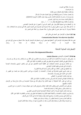 30
(2)‫ﺍﻟﺼﻭﺕ‬ ‫ﻓﻲ‬ ‫ﺇﻁﺎﻟﺔ‬ ‫ﺃﻭ‬ ‫ﺩ‬‫ﻤ‬.
(3)‫ﺍﻋﺘﺭﺍﻀﻴﺎﺕ‬.
(4)‫ﻤﺘﻘﻁﻌﺔ‬ ‫ﻜﻠﻤﺎﺕ‬)‫ﺍﻟﺘﻭﻗﻔﺎﺕ‬ ‫ﻤﺜل‬‫ﻜﻠﻤﺔ‬ ‫ﻀﻤﻥ‬.(
(5)‫ﻤﺴﻤﻭﻉ‬ ‫ﺃﻭ‬ ‫ﺼﺎﻤﺕ‬ ‫ﺇﺤﺼﺎﺭ‬)‫ﻓﺎﺭﻏﺔ‬ ‫ﺃﻭ‬ ‫ﻤﻤﻠﻭﺀﺓ‬ ‫ﺍﻟﺤﺩﻴﺙ‬ ‫ﺴﻴﺎﻕ‬ ‫ﻓﻲ‬ ‫ﺘﻭﻗﻔﺎﺕ‬.(
(6)‫ﻤﺩﺍﻭﺭﺍﺕ‬ ‫ﺃﻭ‬ ‫ﻤﻭﺍﺭﺒﺎﺕ‬)‫ﺍﻟﻌﻭﻴﺼﺔ‬ ‫ﺍﻟﻜﻠﻤﺎﺕ‬ ‫ﺘﺠﻨﺏ‬ ‫ﺒﻬﺩﻑ‬ ‫ﺒﺄﺨﺭﻯ‬ ‫ﻜﻠﻤﺎﺕ‬ ‫ﺍﺴﺘﻌﺎﻀﺔ‬]‫ﺍﻹﺸﻜﺎﻟﻴﺔ‬.([
(7)‫ﺍﻟﺠﺴﺩﻱ‬ ‫ﺍﻟﺘﻭﺘﺭ‬ ‫ﺯﻴﺎﺩﺓ‬ ‫ﻋﻨﺩ‬ ‫ﻤﺤﺩﺩﺓ‬ ‫ﻜﻠﻤﺎﺕ‬ ‫ﺇﻁﻼﻕ‬.
(8)‫ﹰ‬‫ﺎ‬‫ﻜﻠﻴ‬ ‫ﺍﻟﻤﻘﻁﻊ‬ ‫ﻭﺤﻴﺩﺓ‬ ‫ﻟﻜﻠﻤﺔ‬ ‫ﺘﻜﺭﺍﺭﺍﺕ‬)،‫ﻤﺜﺎل‬»‫ﺃ‬..‫ﺃ‬..‫ﺃ‬..‫ﺃ‬..‫ﺭﺍﻩ‬«.(
B-‫ﺍﻻﺠﺘﻤﺎﻋﻲ‬ ‫ﺍﻟﺘﻭﺍﺼل‬ ‫ﻋﻠﻰ‬ ‫ﺃﻭ‬ ‫ﺍﻟﻤﻬﻨﻲ‬ ‫ﺃﻭ‬ ‫ﺍﻟﺩﺭﺍﺴﻲ‬ ‫ﺍﻹﻨﺠﺎﺯ‬ ‫ﻋﻠﻰ‬ ‫ﻴﺅﺜﺭ‬ ‫ﺍﻟﻜﻼﻡ‬ ‫ﺍﻨﺴﻴﺎﺒﻴﺔ‬ ‫ﻓﻲ‬ ‫ﺍﻻﻀﻁﺭﺍﺏ‬ ‫ﺇﻥ‬.
C-‫ﻋﺎﺩﺓ‬ ‫ﺍﻟﻤﺸﻜﻼﺕ‬ ‫ﻫﺫﻩ‬ ‫ﺘﺼﺎﺤﺏ‬ ‫ﺍﻟﺘﻲ‬ ‫ﺘﻠﻙ‬ ‫ﺘﺘﺠﺎﻭﺯ‬ ‫ﺍﻟﺤﺩﻴﺙ‬ ‫ﻓﻲ‬ ‫ﺍﻟﺼﻌﻭﺒﺎﺕ‬ ‫ﻓﺈﻥ‬ ،‫ﻋﺼﺒﻴﺔ‬ ‫ﺤﺎﻟﺔ‬ ‫ﺃﻭ‬ ‫ﺤﺭﻜﻲ‬ ‫ﻨﻁﻘﻲ‬ ‫ﺃﻭ‬ ‫ﻲ‬‫ﺤﺴ‬ ‫ﻋﺠﺯ‬ ‫ﻫﻨﺎﻙ‬ ‫ﻜﺎﻥ‬ ‫ﺇﺫﺍ‬.
‫ﺘﺭﻤﻴﺯﻴﺔ‬ ‫ﻤﻼﺤﻅﺔ‬:‫ﻋ‬ ‫ﻭﺠﺩ‬ ‫ﺇﺫﺍ‬‫ﺍﻟﻤﺤﻭﺭ‬ ‫ﻋﻠﻰ‬ ‫ﺍﻟﺤﺎﻟﺔ‬ ‫ﺯ‬‫ﻤ‬‫ﺭ‬ ،‫ﻋﺼﺒﻴﺔ‬ ‫ﺤﺎﻟﺔ‬ ‫ﺃﻭ‬ ‫ﺤﺭﻜﻲ‬ ‫ﻨﻁﻘﻲ‬ ‫ﺃﻭ‬ ‫ﺤﺴﻲ‬ ‫ﺠﺯ‬III.
■307.9‫ﺁﺨﺭ‬ ‫ﻤﻜﺎﻥ‬ ‫ﻓﻲ‬ ‫ﺍﻟﻤﺤﺩﺩ‬ ‫ﻏﻴﺭ‬ ‫ﺍﻟﺘﻭﺍﺼل‬ ‫ﺍﻀﻁﺭﺍﺏ‬
Communication Disorder Not otherwise Specified
‫ﺍﻟﻨﻭﻋﻴﺔ‬ ‫ﺍﻟﺘﻭﺍﺼل‬ ‫ﺍﻀﻁﺭﺍﺒﺎﺕ‬ ‫ﻤﻥ‬ ‫ﺃﻱ‬ ‫ﻤﻌﺎﻴﻴﺭ‬ ‫ﻓﻴﻬﺎ‬ ‫ﺘﺘﺤﻘﻕ‬ ‫ﻻ‬ ‫ﺍﻟﺘﻲ‬ ‫ﺍﻟﺘﻭﺍﺼل‬ ‫ﺒﺎﻀﻁﺭﺍﺒﺎﺕ‬ ‫ﺍﻟﻔﺌﺔ‬ ‫ﻫﺫﻩ‬ ‫ﺘﻌﻨﻰ‬.‫ﹰ‬‫ﻼ‬‫ﻤﺜ‬‫ﺼﻭﺘﻲ‬ ‫ﺍﻀﻁﺭﺍﺏ‬ ،)‫ﻓﻲ‬ ‫ﺸﺫﻭﺫ‬ ‫ﺃﻱ‬
‫ﻨﻭﻋﻴﺘﻪ‬ ‫ﺃﻭ‬ ‫ﺍﺭﺘﻔﺎﻋﻪ‬ ‫ﺃﻭ‬ ‫ﺍﻟﺼﻭﺕ‬ ‫ﻁﺒﻘﺔ‬)‫ﺼﻔﺘﻪ‬(‫ﺭﻨﻴﻨﻪ‬ ‫ﺃﻭ‬ ‫ﻨﻐﻤﺘﻪ‬ ‫ﺃﻭ‬.(
‫ﺍﻟﺸﺎﻤﻠﺔ‬ ‫ﺍﻟﻨﻤﺎﺌﻴﺔ‬ ‫ﺍﻻﻀﻁﺭﺍﺒﺎﺕ‬
Pervasive Developmental Disorders
■299.00‫ﺍﻟﺘﻭﺤﺩﻱ‬ ‫ﺍﻻﻀﻁﺭﺍﺏ‬Autistic Disorder
A-‫ﺘﻅﺎﻫﺭﺍﺕ‬ ‫ﺴﺘﺔ‬ ‫ﻤﺠﻤﻭﻋﻪ‬ ‫ﻤﺎ‬ ‫ﺘﻭﻓﺭ‬ ‫ﻴﻨﺒﻐﻲ‬)‫ﺃﻜﺜﺭ‬ ‫ﺃﻭ‬(‫ﻤﻥ‬(1)‫ﻭ‬(2)‫ﻭ‬(3)‫ﻤﻥ‬ ‫ﺍﻷﻗل‬ ‫ﻋﻠﻰ‬ ‫ﺘﻅﺎﻫﺭﻴﻥ‬ ،(1)‫ﻤﻥ‬ ‫ﻜل‬ ‫ﻤﻥ‬ ‫ﻭﺍﺤﺩ‬ ‫ﻭﺘﻅﺎﻫﺭ‬(2)‫ﻭ‬(3).
(1)‫ﺍﻷﻗل‬ ‫ﻋﻠﻰ‬ ‫ﺍﻟﺘﺎﻟﻴﺔ‬ ‫ﺍﻟﺘﻅﺎﻫﺭﺍﺕ‬ ‫ﻤﻥ‬ ‫ﺍﺜﻨﺘﻴﻥ‬ ‫ﻓﻲ‬ ‫ﻴﺘﺠﻠﻰ‬ ‫ﻜﻤﺎ‬ ‫ﺍﻻﺠﺘﻤﺎﻋﻲ‬ ‫ﺍﻟﺘﻔﺎﻋل‬ ‫ﻓﻲ‬ ‫ﻜﻴﻔﻲ‬ ‫ﺍﺨﺘﻼل‬:
(a)‫ﺍﻟﺠﺴﺩ‬ ‫ﻭﺍﻟﻭﻀﻌﺎﺕ‬ ‫ﺍﻟﻭﺠﻬﻲ‬ ‫ﻭﺍﻟﺘﻌﺒﻴﺭ‬ ‫ﻋﻴﻥ‬ ‫ﻓﻲ‬ ‫ﻋﻴﻥ‬ ‫ﻜﺎﻟﺘﺤﺩﻴﻕ‬ ‫ﺍﻟﻌﺩﻴﺩﺓ‬ ‫ﺍﻟﻠﻔﻅﻴﺔ‬ ‫ﻏﻴﺭ‬ ‫ﺍﻟﺴﻠﻭﻜﻴﺎﺕ‬ ‫ﺍﺴﺘﺨﺩﺍﻡ‬ ‫ﻓﻲ‬ ‫ﺼﺭﻴﺢ‬ ‫ﺍﺨﺘﻼل‬‫ﻴﺔ‬
‫ﺍﻻﺠﺘﻤﺎﻋﻲ‬ ‫ﺍﻟﺘﻔﺎﻋل‬ ‫ﺘﻨﻅﻴﻡ‬ ‫ﻓﻲ‬ ‫ﺘﺨﺩﻡ‬ ‫ﺍﻟﺘﻲ‬ ‫ﻭﺍﻹﻴﻤﺎﺀﺍﺕ‬.
(b)‫ﺍﻟﺘﻁﻭﺭﻴﺔ‬ ‫ﻟﻠﻤﺭﺤﻠﺔ‬ ‫ﻤﻨﺎﺴﺒﺔ‬ ‫ﺘﻜﻭﻥ‬ ‫ﺍﻷﻗﺭﺍﻥ‬ ‫ﻤﻊ‬ ‫ﻋﻼﻗﺎﺕ‬ ‫ﺘﻁﻭﻴﺭ‬ ‫ﻓﻲ‬ ‫ﺍﻹﺨﻔﺎﻕ‬.
(c)‫ﺍﻵﺨﺭﻴﻥ‬ ‫ﺍﻟﻨﺎﺱ‬ ‫ﻤﻊ‬ ‫ﺍﻹﻨﺠﺎﺯﺍﺕ‬ ‫ﺃﻭ‬ ‫ﺍﻻﻫﺘﻤﺎﻤﺎﺕ‬ ‫ﺃﻭ‬ ‫ﺍﻟﻤﺘﻌﺔ‬ ‫ﻓﻲ‬ ‫ﻟﻠﻤﺸﺎﺭﻜﺔ‬ ‫ﺍﻟﻌﻔﻭﻱ‬ ‫ﺍﻟﺴﻌﻲ‬ ‫ﻏﻴﺎﺏ‬)‫ﺃﻭ‬ ‫ﺍﻟﻅﻬﻭﺭ‬ ‫ﻋﻥ‬ ‫ﺍﻟﺒﺤﺙ‬ ‫ﻋﺩﻡ‬ ‫ﻤﺜل‬
‫ﺍﻟ‬ ‫ﺍﻷﺸﻴﺎﺀ‬ ‫ﺇﻟﻰ‬ ‫ﺍﻹﺸﺎﺭﺓ‬‫ﺇﺤﻀﺎﺭﻫﺎ‬ ‫ﺃﻭ‬ ‫ﺒﻬﺎ‬ ‫ﻴﻬﺘﻡ‬ ‫ﺘﻲ‬.(
(d)‫ﺍﻻﻨﻔﻌﺎﻟﻲ‬ ‫ﺃﻭ‬ ‫ﺍﻻﺠﺘﻤﺎﻋﻲ‬ ‫ﺍﻟﺘﺒﺎﺩل‬ ‫ﺍﻨﻌﺩﺍﻡ‬.
(2)‫ﺍﻷﻗل‬ ‫ﻋﻠﻰ‬ ‫ﺍﻟﺘﺎﻟﻴﺔ‬ ‫ﺍﻟﺘﻅﺎﻫﺭﺍﺕ‬ ‫ﻤﻥ‬ ‫ﻭﺍﺤﺩﺓ‬ ‫ﻓﻲ‬ ‫ﺘﺘﺒﺩﻯ‬ ‫ﻜﻤﺎ‬ ‫ﺍﻟﺘﻭﺍﺼل‬ ‫ﻓﻲ‬ ‫ﻜﻴﻔﻴﺔ‬ ‫ﺍﺨﺘﻼﻻﺕ‬:
(a)‫ﺍﻟﻜﺎﻤل‬ ‫ﻏﻴﺎﺒﻬﺎ‬ ‫ﺃﻭ‬ ‫ﺍﻟﻤﻨﻁﻭﻗﺔ‬ ‫ﺍﻟﻠﻐﺔ‬ ‫ﺘﻁﻭﺭ‬ ‫ﻓﻲ‬ ‫ﺘﺄﺨﺭ‬)‫ﻤﻥ‬ ‫ﺒﺩﻴﻠﺔ‬ ‫ﻨﻤﺎﺫﺝ‬ ‫ﺨﻼل‬ ‫ﻤﻥ‬ ‫ﺍﻟﻤﻌﺎﻭﻀﺔ‬ ‫ﻤﺤﺎﻭﻟﺔ‬ ‫ﻤﻊ‬ ‫ﺫﻟﻙ‬ ‫ﻴﺘﺭﺍﻓﻕ‬ ‫ﻭﻻ‬‫ﺍﻟﺘﻭﺍﺼل‬
‫ﻭﺍﻟﺘﻠﻤﻴﺢ‬ ‫ﻜﺎﻹﻴﻤﺎﺀ‬.(
(b)‫ﺍﻵﺨﺭﻴﻥ‬ ‫ﻤﻊ‬ ‫ﺒﻪ‬ ‫ﺍﻻﺴﺘﻤﺭﺍﺭ‬ ‫ﺃﻭ‬ ‫ﺤﺩﻴﺙ‬ ‫ﺍﺴﺘﻬﻼل‬ ‫ﻋﻠﻰ‬ ‫ﺍﻟﻘﺩﺭﺓ‬ ‫ﻓﻲ‬ ‫ﻭﺍﻀﺢ‬ ‫ﺍﺨﺘﻼل‬ ،‫ﹰ‬‫ﺎ‬‫ﻜﺎﻓﻴ‬ ‫ﹰ‬‫ﺎ‬‫ﻜﻼﻤ‬ ‫ﻴﻤﺘﻠﻜﻭﻥ‬ ‫ﺍﻟﺫﻴﻥ‬ ‫ﺍﻷﺸﺨﺎﺹ‬ ‫ﻟﺩﻯ‬ ‫ﻴﻜﻭﻥ‬.
(c)‫ﺨﺎﺼﺔ‬ ‫ﻟﻐﺔ‬ ‫ﺍﺴﺘﺨﺩﺍﻡ‬ ‫ﺃﻭ‬ ‫ﻟﻠﻐﺔ‬ ‫ﻭﻨﻤﻁﻲ‬ ‫ﻤﺘﻜﺭﺭ‬ ‫ﺍﺴﺘﺨﺩﺍﻡ‬.
(d)‫ﺍﻻﺠﺘﻤﺎﻋﻴﺔ‬ ‫ﺍﻟﻤﺤﺎﻜﺎﺓ‬ ‫ﺃﻟﻌﺎﺏ‬ ‫ﺃﻭ‬ ‫ﺍﻟﻤﻨﻭﻋﺔ‬ ‫ﺍﻟﺨﻴﺎل‬ ‫ﺃﻟﻌﺎﺏ‬ ‫ﺍﻨﻌﺩﺍﻡ‬‫ﺍﻟﺘﻁﻭﺭﻱ‬ ‫ﻟﻠﻤﺴﺘﻭﻯ‬ ‫ﺍﻟﻤﻨﺎﺴﺒﺔ‬.
(3)‫ﺍﻷﻗل‬ ‫ﻋﻠﻰ‬ ‫ﺍﻟﺘﺎﻟﻴﺔ‬ ‫ﺍﻟﺘﻅﺎﻫﺭﺍﺕ‬ ‫ﻤﻥ‬ ‫ﻭﺍﺤﺩﺓ‬ ‫ﻓﻲ‬ ‫ﺘﺘﺠﻠﻰ‬ ‫ﻜﻤﺎ‬ ‫ﻭﺍﻟﻨﻤﻁﻴﺔ‬ ‫ﺍﻟﺘﻜﺭﺍﺭﻴﺔ‬ ‫ﺍﻟﻤﻘﻴﺩﺓ‬ ‫ﻭﺍﻷﻨﺸﻁﺔ‬ ‫ﻭﺍﻻﻫﺘﻤﺎﻤﺎﺕ‬ ‫ﺍﻟﺴﻠﻭﻙ‬ ‫ﻤﻥ‬ ‫ﻨﻤﺎﺫﺝ‬:
(a)‫ﺍﻟﺘﺭﻜﻴﺯ‬ ‫ﻓﻲ‬ ‫ﺃﻭ‬ ‫ﺍﻟﺸﺩﺓ‬ ‫ﻓﻲ‬ ‫ﺇﻤﺎ‬ ‫ﺸﺎﺫﺓ‬ ‫ﻭﻨﻤﻁﻴﺔ‬ ‫ﻤﻘﻴﺩﺓ‬ ‫ﺍﻫﺘﻤﺎﻡ‬ ‫ﻤﻭﺍﻀﻴﻊ‬ ‫ﺃﻭ‬ ‫ﺍﻫﺘﻤﺎﻡ‬ ‫ﺒﻤﻭﻀﻭﻉ‬ ‫ﻜﻠﻲ‬ ‫ﺍﻨﺸﻐﺎل‬.
(b)‫ﺒ‬ ‫ﺍﻟﺼﺎﺭﻡ‬ ‫ﺍﻟﺘﻘﻴﺩ‬‫ﻭﻅﻴﻔﻴﺔ‬ ‫ﻭﻏﻴﺭ‬ ‫ﻨﻭﻋﻴﺔ‬ ‫ﺭﻭﺘﻴﻨﺎﺕ‬ ‫ﺃﻭ‬ ‫ﺒﻁﻘﻭﺱ‬ ‫ﻭﺍﻀﺤﺔ‬ ‫ﺼﻭﺭﺓ‬.
(c)‫ﻭﻨﻤﻁﻴﺔ‬ ‫ﻤﺘﻜﺭﺭﺓ‬ ‫ﺤﺭﻜﻴﺔ‬ ‫ﺃﺴﻠﻭﺒﻴﺔ‬)‫ﺍﻟﺠﺴﻡ‬ ‫ﻟﻜﺎﻤل‬ ‫ﻤﻌﻘﺩﺓ‬ ‫ﺤﺭﻜﺎﺕ‬ ‫ﺃﻭ‬ ‫ﻬﻤﺎ‬‫ﻴ‬‫ﻟ‬ ‫ﺃﻭ‬ ‫ﺒﺎﻹﺼﺒﻊ‬ ‫ﺃﻭ‬ ‫ﺒﺎﻟﻴﺩ‬ ‫ﺍﻟﻀﺭﺏ‬ ‫ﻤﺜل‬.(
 