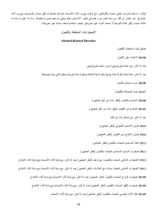 54
)،‫ﻤﺜﺎل‬292.11،‫ﺒﺎﻟﻜﻭﻜﺎﺌﻴﻥ‬ ‫ﻤﺤﺩﺙ‬ ‫ﺫﻫﺎﻨﻲ‬ ‫ﺍﻀﺭﺍﺏ‬29‫ﺃﺜﻨﺎﺀ‬ ‫ﺒﺩﺀ‬ ‫ﻤﻊ‬ ،‫ﺒﺎﻟﺩﻴﺎﺯﻴﺒﺎﻡ‬ ‫ﻤﺤﺩﺙ‬ ‫ﻗﻠﻕ‬ ‫ﺍﻀﻁﺭﺍﺏ‬
‫ﻤﻨﻔﺼﻠﺔ‬ ‫ﺒﺼﻭﺭﺓ‬ ‫ﺇﺩﺭﺍﺠﻬﺎ‬ ‫ﻴﻨﺒﻐﻲ‬ ‫ﻓﺈﻨﻪ‬ ،‫ﺍﻷﻋﺭﺍﺽ‬ ‫ﺘﻁﻭﺭ‬ ‫ﻓﻲ‬ ‫ﹰ‬‫ﺎ‬‫ﻫﺎﻤ‬ ‫ﹰ‬‫ﺍ‬‫ﺩﻭﺭ‬ ‫ﺘﻠﻌﺏ‬ ‫ﻤﺎﺩﺓ‬ ‫ﻤﻥ‬.‫ﹸ‬‫ﺘ‬‫ﺍﻋ‬ ‫ﻤﺎ‬ ‫ﻭﺇﺫﺍ‬‫ﻤﺎ‬ ‫ﻤﺎﺩﺓ‬ ‫ﺒﺭﺕ‬
‫ﺼﻨﻑ‬ ‫ﺍﺴﺘﺨﺩﺍﻡ‬ ‫ﻓﻴﺠﺏ‬ ،‫ﻤﻌﺭﻭﻓﻴﻥ‬ ‫ﻏﻴﺭ‬ ‫ﺍﻟﻤﻭﺍﺩ‬ ‫ﺼﻨﻑ‬ ‫ﺃﻭ‬ ‫ﺔ‬»‫ﻤﻌﺭﻭﻓﺔ‬ ‫ﻏﻴﺭ‬ ‫ﻤﺎﺩﺓ‬«.
‫ﺒﺎﻟﻜﺤﻭل‬ ‫ﺍﻟﻤﺘﻌﻠﻘﺔ‬ ‫ﺍﻻﻀﻁﺭﺍﺒﺎﺕ‬
Alcohol-Related D
‫ﻲ‬/‫ﺒﺩﻭﻥ‬‫ﻓﻴﺯﻴﻭﻟﻭﺠﻲ‬ ‫ﺍﻋﺘﻤﺎﺩ‬.
‫ﻤﺴﺘﻘﺭﺓ‬ ‫ﺔ‬/‫ﻤﺴﺘﻘﺭﺓ‬ ‫ﺠﺯﺌﻴﺔ‬ ‫ﻫﺩﺃﺓ‬/‫ﻤﻀﺒﻭﻁﺔ‬ ‫ﺒﻴﺌﺔ‬ ‫ﻓﻲ‬.
‫ﻌﺎﻴﻴﺭ‬.(
‫ﻌﺎﻴﻴﺭ‬.(
‫ﺍﻻﻤﺘﻨﺎﻉ‬ ‫ﺃﺜﻨﺎﺀ‬.
‫ﻻﻨﺴﻤﺎﻡ‬/‫ﺃﺜﻨﺎ‬ ‫ﺒﺩﺍﻴﺔ‬ ‫ﻤﻊ‬‫ﺍﻻﻤﺘﻨﺎﻉ‬ ‫ﺀ‬.
291.‫ﺒﺎﻟﻜﺤﻭل‬ ‫ﻤﺤﺩﺙ‬)‫ﺍﻟﻤﻌﺎﻴﻴﺭ‬ ‫ﺍﻨﻅﺭ‬(‫ﻜﺎﻥ‬ ‫ﺇﺫﺍ‬ ‫ﺤﺩﺩ‬:‫ﺍﻻﻨﺴﻤﺎﻡ‬ ‫ﺃﺜﻨﺎﺀ‬ ‫ﺒﺩﺍﻴﺔ‬ ‫ﻤﻊ‬.
‫ﺍﻻﻨﺴﻤﺎﻡ؛‬ ‫ﺃﺜﻨﺎﺀ‬ ‫ﺒﺩﺀ‬ ‫ﻤﻊ‬ ،‫ﺃﻭﻫﺎﻡ‬ ‫ﻤﻊ‬2.89
‫ﺍﻻﻤﺘﻨﺎﻉ‬.(‫ﺃﻜﺜﺭ‬ ‫ﺃﻥ‬ ‫ﺍﻋﺘﺒﺎﺭ‬ ‫ﻋﻨﺩ‬
‫ﺍﻟﻨﻭﻋﻴ‬ ‫ﺍﻟﻤﺎﺩﺓ‬ ‫ﻭﻟﻜﻥ‬ ،‫ﹰ‬‫ﺎ‬‫ﻤﺴﺒﺒ‬ ‫ﹰ‬‫ﻼ‬‫ﻋﺎﻤ‬
isorder
‫ﺍﻟﻜﺤﻭل‬ ‫ﺍﺴﺘﺨﺩﺍﻡ‬ ‫ﺍﻀﻁﺭﺍﺒﺎﺕ‬
303.90‫ﺍﻟﻜﺤﻭل‬ ‫ﻋﻠﻰ‬ ‫ﺍﻻﻋﺘﻤﺎﺩ‬
‫ﻜﺎﻥ‬ ‫ﺇﺫﺍ‬ ‫ﺩ‬‫ﺩ‬‫ﺤ‬:‫ﻓﻴﺯﻴﻭﻟﻭﺠ‬ ‫ﺍﻋﺘﻤﺎﺩ‬ ‫ﻤﻊ‬
‫ﻜﺎﻥ‬ ‫ﺇﺫﺍ‬ ‫ﺤﺩﺩ‬:‫ﺒﺎﻜﺭﺓ‬ ‫ﺘﺎﻤﺔ‬ ‫ﻫﺩﺃﺓ‬/‫ﺒﺎﻜﺭﺓ‬ ‫ﺠﺯﺌﻴﺔ‬ ‫ﻫﺩﺃﺓ‬/‫ﻜﺎﻤﻠ‬ ‫ﻫﺩﺃﺓ‬
305.90‫ﺍﻟﻜﺤﻭل‬ ‫ﺍﺴﺘﺨﺩﺍﻡ‬ ‫ﺴﻭﺀ‬
‫ﺒﺎﻟﻜﺤﻭل‬ ‫ﺍﻟﻤﺤﺩﺜﺔ‬ ‫ﺍﻻﻀﻁﺭﺍﺒﺎﺕ‬
303.00‫ﺒﺎﻟﻜﺤﻭل‬ ‫ﺍﻻﻨﺴﻤﺎﻡ‬)‫ﺍﻟﻤ‬ ‫ﺃﺠل‬ ‫ﻤﻥ‬ ‫ﺃﺩﻨﺎﻩ‬ ‫ﺍﻨﻅﺭ‬
291.81‫ﺍﻟﻜﺤﻭل‬ ‫ﻋﻥ‬ ‫ﺍﻻﻤﺘﻨﺎﻉ‬)‫ﺍﻨ‬‫ﺍﻟﻤ‬ ‫ﺃﺠل‬ ‫ﻤﻥ‬ ‫ﺃﺩﻨﺎﻩ‬ ‫ﻅﺭ‬
‫ﻜﺎﻥ‬ ‫ﺇﺫﺍ‬ ‫ﺤﺩﺩ‬:‫ﺇﺩﺭﺍﻜﻴﺔ‬ ‫ﺍﻀﻁﺭﺍﺒﺎﺕ‬ ‫ﻤﻊ‬.
291.0‫ﺍﻟﻜﺤﻭﻟﻲ‬ ‫ﺍﻻﻨﺴﻤﺎﻡ‬ ‫ﻫﺫﻴﺎﻥ‬)‫ﺍﻟﻤﻌﺎﻴﻴﺭ‬ ‫ﺍﻨﻅﺭ‬.(
291.0‫ﺍﻟﻜﺤﻭل‬ ‫ﻋﻥ‬ ‫ﺍﻻﻤﺘﻨﺎﻉ‬ ‫ﻫﺫﻴﺎﻥ‬)‫ﺍﻟﻤﻌﺎﻴﻴﺭ‬ ‫ﺍﻨﻅﺭ‬.(
291.2‫ﺒﺎﻟﻜﺤﻭل‬ ‫ﺍﻟﻤﺤﺩﺙ‬ ‫ﺍﻟﻤﺴﺘﺩﻴﻡ‬ ‫ﺍﻟﻌﺘﻪ‬)‫ﺍﻟﻤﻌﺎﻴﻴﺭ‬ ‫ﺍﻨﻅﺭ‬.(
291.1‫ﺒﺎﻟﻜﺤﻭل‬ ‫ﺍﻟﻤﺤﺩﺙ‬ ‫ﺍﻟﻤﺴﺘﺩﻴﻡ‬ ‫ﺍﻟﻨﺴﺎﻭﺓ‬ ‫ﺍﻀﻁﺭﺍﺏ‬)‫ﺍﻨ‬‫ﺍﻟﻤﻌﺎﻴﻴﺭ‬ ‫ﻅﺭ‬.(
291.5‫ﺃﻭﻫﺎﻡ‬ ‫ﻤﻊ‬ ،‫ﺒﺎﻟﻜﺤﻭل‬ ‫ﺍﻟﻤﺤﺩﺙ‬ ‫ﺍﻟﺫﻫﺎﻨﻲ‬ ‫ﺍﻻﻀﻁﺭﺍﺏ‬)‫ﺍﻟﻤﻌﺎﻴﻴﺭ‬ ‫ﺍﻨﻅﺭ‬(‫ﻜﺎﻥ‬ ‫ﺇﺫﺍ‬ ‫ﺤﺩﺩ‬:‫ﺍﻻﻨﺴﻤﺎﻡ‬ ‫ﺃﺜﻨﺎﺀ‬ ‫ﺒﺩﺍﻴﺔ‬ ‫ﻤﻊ‬/‫ﺒﺩﺍﻴﺔ‬ ‫ﻤﻊ‬
291.3‫ﺃﻫﻼﺴﺎﺕ‬ ‫ﻤﻊ‬ ،‫ﺒﻤﺎﺩﺓ‬ ‫ﺍﻟﻤﺤﺩﺙ‬ ‫ﺍﻟﺫﻫﺎﻨﻲ‬ ‫ﺍﻻﻀﻁﺭﺍﺏ‬)‫ﺍﻟﻤﻌﺎﻴﻴﺭ‬ ‫ﺍﻨﻅﺭ‬(‫ﻜﺎﻥ‬ ‫ﺇﺫﺍ‬ ‫ﺤﺩﺩ‬:‫ﺍ‬ ‫ﺃﺜﻨﺎﺀ‬ ‫ﺒﺩﺍﻴﺔ‬ ‫ﻤﻊ‬
291.89‫ﺒﺎﻟﻜﺤﻭل‬ ‫ﺍﻟﻤﺤﺩﺙ‬ ‫ﺍﻟﻤﺯﺍﺝ‬ ‫ﺍﻀﻁﺭﺍﺏ‬)‫ﺍﻟﻤﻌﺎﻴﻴﺭ‬ ‫ﺍﻨﻅﺭ‬(‫ﻜﺎﻥ‬ ‫ﺇﺫﺍ‬ ‫ﺤﺩﺩ‬:‫ﺍﻻﻨﺴﻤﺎﻡ‬ ‫ﺃﺜﻨﺎﺀ‬ ‫ﺒﺩﺍﻴﺔ‬ ‫ﻤﻊ‬/‫ﺍﻻﻤﺘﻨﺎﻉ‬ ‫ﺃﺜﻨﺎﺀ‬ ‫ﺒﺩﺍﻴﺔ‬ ‫ﻤﻊ‬.
291.89‫ﺒﺎﻟﻜﺤﻭل‬ ‫ﺍﻟﻤﺤﺩﺙ‬ ‫ﺍﻟﻘﻠﻕ‬ ‫ﺍﻀﻁﺭﺍﺏ‬)‫ﺍﻟﻤﻌﺎﻴﻴﺭ‬ ‫ﺍﻨﻅﺭ‬(‫ﻜﺎﻥ‬ ‫ﺇﺫﺍ‬ ‫ﺤﺩﺩ‬:‫ﺍﻻﻨﺴﻤﺎﻡ‬ ‫ﺃﺜﻨﺎﺀ‬ ‫ﺒﺩﺍﻴﺔ‬ ‫ﻤﻊ‬/‫ﺍﻻﻤﺘﻨﺎﻉ‬ ‫ﺃﺜﻨﺎﺀ‬ ‫ﺒﺩﺍﻴﺔ‬ ‫ﻤﻊ‬.
89‫ﺍﻷﺩ‬ ‫ﺨﻠل‬‫ﺍﻟ‬ ‫ﺍﻟﺠﻨﺴﻲ‬ ‫ﺍﺀ‬
 
