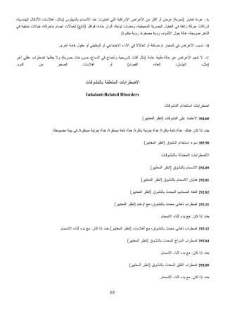 65
A-‫ﺍﺨﺘﺒﺎﺭ‬ ‫ﻋﻭﺩﺓ‬)‫ﺘﺠﺭﺒﺔ‬(‫ﺒﺎﻟﻤﻬﻠﻭﺱ‬ ‫ﺍﻻﻨﺴﻤﺎﻡ‬ ‫ﻋﻨﺩ‬ ‫ﺍﺨﺘﺒﺭﺕ‬ ‫ﺍﻟﺘﻲ‬ ‫ﺍﻹﺩﺭﺍﻜﻴﺔ‬ ‫ﺍﻷﻋﺭﺍﺽ‬ ‫ﻤﻥ‬ ‫ﺃﻜﺜﺭ‬ ‫ﺃﻭ‬ ‫ﻋﺭﺽ‬)،‫ﺍﻟﻬﻨﺩﺴﻴﺔ‬ ‫ﺍﻷﺸﻜﺎل‬ ‫ﺃﻫﻼﺴﺎﺕ‬ ،‫ﻤﺜﺎل‬
‫ﻗﻭﺍﻓ‬ ،‫ﺤﺎﺩﺓ‬ ‫ﺃﻟﻭﺍﻥ‬ ،‫ﻟﻭﻨﻴﺔ‬ ‫ﻭﻤﻀﺎﺕ‬ ،‫ﺍﻟﻤﺤﻴﻁﻴﺔ‬ ‫ﺍﻟﺒﺼﺭﻴﺔ‬ ‫ﺍﻟﺤﻘﻭل‬ ‫ﻓﻲ‬ ‫ﺯﺍﺌﻔﺔ‬ ‫ﺤﺭﻜﺔ‬ ‫ﺇﺩﺭﺍﻜﺎﺕ‬‫ل‬)‫ﺘﺘﺎﺒﻊ‬(‫ﻓﻲ‬ ‫ﻤﺘﺒﻘﻴﺔ‬ ‫ﺨﻴﺎﻻﺕ‬ ،‫ﻤﺘﺤﺭﻜﺔ‬ ‫ﺃﺠﺴﺎﻡ‬ ‫ﻟﺨﻴﺎﻻﺕ‬
‫ﺭﺓ‬‫ﺒ‬‫ﻤﻜ‬ ‫ﺭﺅﻴﺔ‬ ،‫ﻤﺼﻐﺭﺓ‬ ‫ﺭﺅﻴﺔ‬ ،‫ﺍﻷﺸﻴﺎﺀ‬ ‫ﺤﻭل‬ ‫ﻫﺎﻟﺔ‬ ،‫ﺼﺭﻴﺤﺔ‬ ‫ﺍﻟﺫﻫﻥ‬.(
B-‫ﺍﻟﻤﻌﻴﺎﺭ‬ ‫ﻓﻲ‬ ‫ﺍﻷﻋﺭﺍﺽ‬ ‫ﺘﺴﺒﺏ‬A‫ﺃﺨﺭﻯ‬ ‫ﻫﺎﻤﺔ‬ ‫ﺤﻘﻭل‬ ‫ﺃﻭ‬ ‫ﺍﻟﻭﻅﻴﻔﻲ‬ ‫ﺃﻭ‬ ‫ﺍﻻﺠﺘﻤﺎﻋﻲ‬ ‫ﺍﻷﺩﺍﺀ‬ ‫ﻓﻲ‬ ‫ﹰ‬‫ﻻ‬‫ﺍﺨﺘﻼ‬ ‫ﺃﻭ‬ ‫ﻀﺎﺌﻘﺔ‬.
C-‫ﻋﺎﻤﺔ‬ ‫ﻁﺒﻴﺔ‬ ‫ﺤﺎﻟﺔ‬ ‫ﻋﻥ‬ ‫ﺍﻷﻋﺭﺍﺽ‬ ‫ﺘﻨﺠﻡ‬ ‫ﻻ‬)‫ﺘﺸﺭﻴﺤﻴ‬ ‫ﺁﻓﺎﺕ‬ ‫ﻤﺜل‬‫ﺒﺼﺭﻴﺔ‬ ‫ﺼﺭﻭﻋﺎﺕ‬ ،‫ﺍﻟﺩﻤﺎﻍ‬ ‫ﻓﻲ‬ ‫ﻭﺃﺨﻤﺎﺝ‬ ‫ﺔ‬(‫ﺁﺨﺭ‬ ‫ﻋﻘﻠﻲ‬ ‫ﺍﻀﻁﺭﺍﺏ‬ ‫ﻴﻌﻠﻠﻬﺎ‬ ‫ﻭﻻ‬
)‫ﺍﻟﻔﺼﺎﻡ‬ ،‫ﺍﻟﻌﺘﻪ‬ ،‫ﺍﻟﻬﺫﻴﺎﻥ‬ ،‫ﻤﺜل‬(‫ﺍﻟﻨﻭﻡ‬ ‫ﻤﻥ‬ ‫ﺍﻟﺼﺤﻭ‬ ‫ﺃﻫﻼﺴﺎﺕ‬ ‫ﺃﻭ‬.
‫ﹼﺸﻭﻗﺎﺕ‬‫ﻨ‬‫ﺒﺎﻟ‬ ‫ﺍﻟﻤﺘﻌﻠﻘﺔ‬ ‫ﺍﻻﻀﻁﺭﺍﺒﺎﺕ‬
Inhalant-Related Disorders
‫ﺍﻟﻨﺸﻭﻗﺎﺕ‬ ‫ﺍﺴﺘﺨﺩﺍﻡ‬ ‫ﺍﻀﻁﺭﺍﺒﺎﺕ‬
304.60‫ﺍﻟﻨﺸﻭﻗﺎﺕ‬ ‫ﻋﻠﻰ‬ ‫ﺍﻻﻋﺘﻤﺎﺩ‬)‫ﺍﻟﻤﻌﺎﻴﻴﺭ‬ ‫ﺍﻨﻅﺭ‬(
‫ﺇﺫ‬ ‫ﺩ‬‫ﺩ‬‫ﺤ‬‫ﻫﻨﺎﻙ‬ ‫ﻜﺎﻥ‬ ‫ﺍ‬:‫ﺒﺎﻜﺭﺓ‬ ‫ﺘﺎﻤﺔ‬ ‫ﻫﺩﺃﺓ‬/‫ﺒﺎﻜﺭﺓ‬ ‫ﺠﺯﺌﻴﺔ‬ ‫ﻫﺩﺃﺓ‬/‫ﻤﺴﺘﻘﺭﺓ‬ ‫ﺘﺎﻤﺔ‬ ‫ﻫﺩﺃﺓ‬/‫ﻤﺴﺘﻘﺭﺓ‬ ‫ﺠﺯﺌﻴﺔ‬ ‫ﻫﺩﺃﺓ‬/‫ﻤﻀﺒﻭﻁﺔ‬ ‫ﺒﻴﺌﺔ‬ ‫ﻓﻲ‬.
305.90‫ﺍﻟﻨﺸﻭﻕ‬ ‫ﺍﺴﺘﺨﺩﺍﻡ‬ ‫ﺴﻭﺀ‬)‫ﺍﻟﻤﻌﺎﻴﻴﺭ‬ ‫ﺍﻨﻅﺭ‬(
‫ﺒﺎﻟﻨﺸﻭﻗﺎﺕ‬ ‫ﺍﻟﻤﺤﺩﺜﺔ‬ ‫ﺍﻻﻀﻁﺭﺍﺒﺎﺕ‬
292.89‫ﺒﺎﻟﻨﺸﻭﻕ‬ ‫ﺍﻻﻨﺴﻤﺎﻡ‬)‫ﺍﻟﻤﻌﺎﻴﻴﺭ‬ ‫ﺍﻨﻅﺭ‬(
292.81‫ﺒﺎﻟﻨﺸﻭﻕ‬ ‫ﺍﻻﻨﺴﻤﺎﻡ‬ ‫ﻫﺫﻴﺎﻥ‬)‫ﺍﻟﻤﻌﺎﻴﻴﺭ‬ ‫ﺍﻨﻅﺭ‬(
292.82‫ﺒﺎﻟﻨﺸﻭﻕ‬ ‫ﺍﻟﻤﺤﺩﺙ‬ ‫ﺍﻟﻤﺴﺘﺩﻴﻡ‬ ‫ﺍﻟﻌﺘﻪ‬)‫ﺍﻟﻤﻌﺎﻴﻴﺭ‬ ‫ﺍﻨﻅﺭ‬(
292.11‫ﺃﻭﻫﺎﻡ‬ ‫ﻤﻊ‬ ،‫ﺒﺎﻟﻨﺸﻭﻕ‬ ‫ﻤﺤﺩﺙ‬ ‫ﺫﻫﺎﻨﻲ‬ ‫ﺍﻀﻁﺭﺍﺏ‬)‫ﺍﻟﻤﻌﺎﻴﻴﺭ‬ ‫ﺍﻨﻅﺭ‬(
‫ﻜﺎﻥ‬ ‫ﺇﺫﺍ‬ ‫ﺩ‬‫ﺩ‬‫ﺤ‬:‫ﺍﻻﻨﺴﻤﺎﻡ‬ ‫ﺃﺜﻨﺎﺀ‬ ‫ﺒﺩﺀ‬ ‫ﻤﻊ‬.
292.12‫ﺃﻫﻼﺴﺎﺕ‬ ‫ﻤﻊ‬ ،‫ﺒﺎﻟﻨﺸﻭﻕ‬ ‫ﻤﺤﺩﺙ‬ ‫ﺫﻫﺎﻨﻲ‬ ‫ﺍﻀﻁﺭﺍﺏ‬)‫ﺍﻟﻤﻌﺎﻴﻴﺭ‬ ‫ﺍﻨﻅﺭ‬(‫ﻜﺎﻥ‬ ‫ﺇﺫﺍ‬ ‫ﺩ‬‫ﺩ‬‫ﺤ‬:‫ﺍﻻﻨﺴﻤﺎﻡ‬ ‫ﺃﺜﻨﺎﺀ‬ ‫ﺒﺩﺀ‬ ‫ﻤﻊ‬.
292.84‫ﺍ‬‫ﺒﺎﻟﻨﺸﻭﻕ‬ ‫ﺍﻟﻤﺤﺩﺙ‬ ‫ﺍﻟﻤﺯﺍﺝ‬ ‫ﻀﻁﺭﺍﺏ‬)‫ﺍﻟﻤﻌﺎﻴﻴﺭ‬ ‫ﺍﻨﻅﺭ‬(
‫ﻜﺎﻥ‬ ‫ﺇﺫﺍ‬ ‫ﺩ‬‫ﺩ‬‫ﺤ‬:‫ﺍﻻﻨﺴﻤﺎﻡ‬ ‫ﺃﺜﻨﺎﺀ‬ ‫ﺒﺩﺀ‬ ‫ﻤﻊ‬.
292.89‫ﺒﺎﻟﻨﺸﻭﻕ‬ ‫ﺍﻟﻤﺤﺩﺙ‬ ‫ﺍﻟﻘﻠﻕ‬ ‫ﺍﻀﻁﺭﺍﺏ‬)‫ﺍﻟﻤﻌﺎﻴﻴﺭ‬ ‫ﺍﻨﻅﺭ‬(
‫ﻜﺎﻥ‬ ‫ﺇﺫﺍ‬ ‫ﺩ‬‫ﺩ‬‫ﺤ‬:‫ﺍﻻﻨﺴﻤﺎﻡ‬ ‫ﺃﺜﻨﺎﺀ‬ ‫ﺒﺩﺀ‬ ‫ﻤﻊ‬.
 