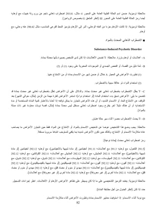 82
‫ﺘﺭﻤﻴﺯﻴﺔ‬ ‫ﻤﻼﺤﻅﺔ‬:‫ﺍﻟﻤﺤﻭﺭ‬ ‫ﻋﻠﻰ‬ ‫ﺍﻟﻌﺎﻤﺔ‬ ‫ﺍﻟﻁﺒﻴﺔ‬ ‫ﺍﻟﺤﺎﻟﺔ‬ ‫ﺍﺴﻡ‬ ‫ﻥ‬‫ﻤ‬‫ﻀ‬I،‫ﻤﺜﺎل‬ ،293.81‫ﺭﺌ‬ ‫ﻭﺭﻡ‬ ‫ﻋﻥ‬ ‫ﻨﺎﺠﻡ‬ ‫ﺫﻫﺎﻨﻲ‬ ‫ﺍﻀﻁﺭﺍﺏ‬‫ﺃﻭﻫﺎﻡ؛‬ ‫ﻤﻊ‬ ،‫ﺨﺒﻴﺙ‬ ‫ﺔ‬
‫ﺍﻟﻤﺤﻭﺭ‬ ‫ﻋﻠﻰ‬ ‫ﺍﻟﻌﺎﻤﺔ‬ ‫ﺍﻟﻁﺒﻴﺔ‬ ‫ﺍﻟﺤﺎﻟﺔ‬ ‫ﺯ‬‫ﻤ‬‫ﺭ‬ ‫ﹰ‬‫ﺎ‬‫ﺃﻴﻀ‬III)‫ﺍﻟﻤﻠﺤﻕ‬ ‫ﺍﻨﻅﺭ‬G‫ﺍﻟﺭﻭﺍﻤﻴﺯ‬ ‫ﺒﺨﺼﻭﺹ‬.(
‫ﺘﺭﻤﻴﺯﻴﺔ‬ ‫ﻤﻼﺤﻅﺔ‬:‫ﻤﺜﺎل‬ ،‫ﺍﻟﻤﻨﺎﺴﺏ‬ ‫ﺍﻟﻔﺭﻋﻲ‬ ‫ﺍﻟﻨﻤﻁ‬ ‫ﺒﺘﺭﻤﻴﺯ‬ ‫ﺍﻷﻭﻫﺎﻡ‬ ‫ﺇﻟﻰ‬ ‫ِﺭ‬‫ﺸ‬‫ﺃ‬ ،‫ﺍﻟﻭﻋﺎﺌﻲ‬ ‫ﺍﻟﻌﺘﻪ‬ ‫ﻤﻥ‬ ‫ﹰ‬‫ﺍ‬‫ﺠﺯﺀ‬ ‫ﺍﻷﻭﻫﺎﻡ‬ ‫ﻜﺎﻨﺕ‬ ‫ﺇﺫﺍ‬290.42‫ﻤﻊ‬ ،‫ﻭﻋﺎﺌﻲ‬ ‫ﻋﺘﻪ‬
‫ﺃﻭﻫﺎﻡ‬.
■‫ﺍﻟﻤﺤ‬ ‫ﺍﻟﺫﻫﺎﻨﻲ‬ ‫ﺍﻻﻀﻁﺭﺍﺏ‬‫ﺒﺎﻟﻤﻭﺍﺩ‬ ‫ﺩﺙ‬
Substance-Induced Psychotic Disorder
A-‫ﺒﺎﺭﺯﺓ‬ ‫ﺃﻭﻫﺎﻡ‬ ‫ﺃﻭ‬ ‫ﺃﻫﻼﺴﺎﺕ‬.‫ﻤﻼﺤﻅﺔ‬:‫ﺒﻤﺎﺩﺓ‬ ‫ﻤﺤﺩﺜﺔ‬ ‫ﺒﺄﻨﻬﺎ‬ ‫ﺒﺼﻴﺭﺓ‬ ‫ﺍﻟﺸﺨﺹ‬ ‫ﻟﺩﻯ‬ ‫ﻜﺎﻥ‬ ‫ﺇﺫﺍ‬ ‫ﺍﻷﻫﻼﺴﺎﺕ‬ ‫ﻥ‬‫ﻤ‬‫ﹸﻀ‬‫ﺘ‬ ‫ﻻ‬.
B-‫ﻭﺠﻭﺩ‬ ‫ﻋﻠﻰ‬ ‫ﺍﻟﻤﺨﺒﺭﻴﺔ‬ ‫ﺍﻟﻤﻭﺠﻭﺩﺍﺕ‬ ‫ﺃﻭ‬ ‫ﺍﻟﺠﺴﺩﻱ‬ ‫ﺍﻟﻔﺤﺹ‬ ‫ﺃﻭ‬ ،‫ﺍﻟﻘﺼﺔ‬ ‫ﻤﻥ‬ ‫ﺩﻟﻴل‬ ‫ﺜﻤﺔ‬(1)‫ﺃﻭ‬(2)
(1)‫ﺍﻟﻤﻌﻴ‬ ‫ﻓﻲ‬ ‫ﺍﻷﻋﺭﺍﺽ‬ ‫ﺘﻁﻭﺭﺕ‬‫ﺎﺭ‬A‫ﻋﻨﻬﺎ‬ ‫ﺍﻻﻤﺘﻨﺎﻉ‬ ‫ﻤﻥ‬ ‫ﺃﻭ‬ ‫ﺒﻤﺎﺩﺓ‬ ‫ﺍﻻﻨﺴﻤﺎﻡ‬ ‫ﻤﻥ‬ ‫ﺸﻬﺭ‬ ‫ﻀﻤﻥ‬ ‫ﺃﻭ‬ ‫ﺨﻼل‬.
(2)‫ﺒﺎﻻﻀﻁﺭﺍﺏ‬ ‫ﺴﺒﺒﻴﺔ‬ ‫ﻋﻼﻗﺔ‬ ‫ﺫﻭ‬ ‫ﺍﻟﺩﻭﺍﺀ‬ ‫ﺍﺴﺘﺨﺩﺍﻡ‬.
C-‫ﺒﻤﺎﺩﺓ‬ ‫ﻤﺤﺩﺙ‬ ‫ﻏﻴﺭ‬ ‫ﺫﻫﺎﻨﻲ‬ ‫ﺒﺎﻀﻁﺭﺍﺏ‬ ‫ﺍﻻﻀﻁﺭﺍﺏ‬ ‫ﱠل‬‫ﻠ‬‫ﻌ‬‫ﻴ‬ ‫ﻻ‬.‫ﻗﺩ‬ ‫ﺒﻤﺎﺩﺓ‬ ‫ﺤﺩﺙ‬‫ﻤ‬ ‫ﻏﻴﺭ‬ ‫ﺫﻫﺎﻨﻲ‬ ‫ﺒﺎﻀﻁﺭﺍﺏ‬ ‫ﱠل‬‫ﻠ‬‫ﺘﻌ‬ ‫ﺍﻷﻋﺭﺍﺽ‬ ‫ﺃﻥ‬ ‫ﻋﻠﻰ‬ ‫ﻭﺍﻟﺩﻻﺌل‬
‫ﻴﻠﻲ‬ ‫ﻤﺎ‬ ‫ﺘﺘﻀﻤﻥ‬:‫ﺍﺴﺘ‬ ‫ﺒﺩﺀ‬ ‫ﺘﺴﺒﻕ‬ ‫ﺍﻷﻋﺭﺍﺽ‬‫ﺍﻟﻤﺎﺩﺓ‬ ‫ﺨﺩﺍﻡ‬)‫ﺩﻭﺍﺀ‬ ‫ﺍﺴﺘﺨﺩﺍﻡ‬ ‫ﺃﻭ‬(‫ﺍﻟﺯﻤﻥ‬ ‫ﻤﻥ‬ ‫ﻤﻬﻤﺔ‬ ‫ﻟﻔﺘﺭﺓ‬ ‫ﺍﻷﻋﺭﺍﺽ‬ ‫ﺘﺴﺘﻤﺭ‬ ‫؛‬)‫ﺍﻟﺸﻬﺭ‬ ‫ﺤﻭﺍﻟﻲ‬ ،‫ﻤﺜﺎل‬(‫ﺒﻌﺩ‬
‫ﻤﺩﺓ‬ ‫ﺃﻭ‬ ‫ﺍﻟﻤﺴﺘﺨﺩﻤﺔ‬ ‫ﺍﻟﻤﺎﺩﺓ‬ ‫ﻜﻤﻴﺔ‬ ‫ﺒﺎﻻﻋﺘﺒﺎﺭ‬ ‫ﺃﺨﺫﻨﺎ‬ ‫ﺇﺫﺍ‬ ‫ﺘﻭﻗﻌﻪ‬ ‫ﻴﻤﻜﻥ‬ ‫ﻤﺎ‬ ‫ﺘﺘﺠﺎﻭﺯ‬ ‫ﺍﻷﻋﺭﺍﺽ‬ ‫ﻫﺫﻩ‬ ‫ﺃﻥ‬ ‫ﺃﻭ‬ ،‫ﺍﻟﺸﺩﻴﺩ‬ ‫ﺍﻻﻨﺴﻤﺎﻡ‬ ‫ﺃﻭ‬ ‫ﺍﻟﺤﺎﺩ‬ ‫ﺍﻻﻤﺘﻨﺎﻉ‬ ‫ﻋﻥ‬ ‫ﺍﻟﺘﻭﻗﻑ‬
‫ﻴ‬ ‫ﺁﺨﺭ‬ ‫ﹰ‬‫ﻼ‬‫ﺩﻟﻴ‬ ‫ﻫﻨﺎﻙ‬ ‫ﺃﻥ‬ ‫ﺃﻭ‬ ‫ﺍﻻﺴﺘﺨﺩﺍﻡ؛‬‫ﺒﻤﺎﺩﺓ‬ ‫ﹰ‬‫ﺎ‬‫ﻤﺤﺩﺜ‬ ‫ﻟﻴﺱ‬ ‫ﻤﺴﺘﻘل‬ ‫ﺫﻫﺎﻨﻲ‬ ‫ﺍﻀﻁﺭﺍﺏ‬ ‫ﻭﺠﻭﺩ‬ ‫ﻘﺘﺭﺡ‬)‫ﺼﻠﺔ‬ ‫ﺫﺍﺕ‬ ‫ﻏﻴﺭ‬ ‫ﻤﻌﺎﻭﺩﺓ‬ ‫ﻨﻭﺒﺎﺕ‬ ‫ﻗﺼﺔ‬ ،‫ﻤﺜﺎل‬
‫ﺒﺎﻟﻤﻭﺍﺩ‬.(
D-‫ﻫﺫﻴﺎﻥ‬ ‫ﺤﺎﻟﺔ‬ ‫ﺴﻴﺭ‬ ‫ﺃﺜﻨﺎﺀ‬ ‫ﹰ‬‫ﺍ‬‫ﺤﺼﺭ‬ ‫ﺍﻻﻀﻁﺭﺍﺏ‬ ‫ﻴﺤﺩﺙ‬ ‫ﻻ‬.
‫ﻤﻼﺤﻅﺔ‬:‫ﻴﺼﺎﺤﺏ‬ ‫ﻤﺎ‬ ‫ﺍﻷﻋﺭﺍﺽ‬ ‫ﺘﺘﺠﺎﻭﺯ‬ ‫ﺤﻴﻥ‬ ‫ﻓﻘﻁ‬ ‫ﺍﻟﻤﻭﺍﺩ‬ ‫ﻋﻥ‬ ‫ﺍﻻﻤﺘﻨﺎﻉ‬ ‫ﺃﻭ‬ ‫ﺒﺎﻟﻤﻭﺍﺩ‬ ‫ﺍﻻﻨﺴﻤﺎﻡ‬ ‫ﺘﺸﺨﻴﺹ‬ ‫ﻋﻥ‬ ‫ﹰ‬‫ﺎ‬‫ﻋﻭﻀ‬ ‫ﺍﻟﺘﺸﺨﻴﺹ‬ ‫ﻫﺫﺍ‬ ‫ﻭﻀﻊ‬ ‫ﻴﺠﺏ‬
‫ﻋﺎ‬‫ﹰ‬‫ﻼ‬‫ﻤﺴﺘﻘ‬ ‫ﹰ‬‫ﺎ‬‫ﺴﺭﻴﺭﻴ‬ ‫ﹰ‬‫ﺎ‬‫ﺍﻨﺘﺒﺎﻫ‬ ‫ﻟﺘﺴﺘﻭﺠﺏ‬ ‫ﻴﻜﻔﻲ‬ ‫ﺒﻤﺎ‬ ‫ﺸﺩﻴﺩﺓ‬ ‫ﺍﻷﻋﺭﺍﺽ‬ ‫ﺘﻜﻭﻥ‬ ‫ﺤﻴﻥ‬ ‫ﻭﻜﺫﻟﻙ‬ ،‫ﺍﻻﻤﺘﻨﺎﻉ‬ ‫ﺃﻭ‬ ‫ﺍﻻﻨﺴﻤﺎﻡ‬ ‫ﻤﺘﻼﺯﻤﺔ‬ ‫ﺩﺓ‬.
‫ﻤﺤﺩﺙ‬ ‫ﺫﻫﺎﻨﻲ‬ ‫ﺍﻀﻁﺭﺍﺏ‬ ‫ﺯ‬‫ﻤ‬‫ﺭ‬]‫ﻨﻭﻋﻴﺔ‬ ‫ﺒﻤﺎﺩﺓ‬:[
)291.5‫ﺃﻭﻫﺎﻡ؛‬ ‫ﻤﻊ‬ ،‫ﺍﻟﻜﺤﻭل‬291.3‫ﺃﻫﻼﺴﺎﺕ؛‬ ‫ﻤﻊ‬291.11‫ﺃﻤﻔﻴﺘﺎﻤﻴﻥ‬]‫ﺒﺎﻷﻤﻔﻴﺘﺎﻤﻴﻥ‬ ‫ﺸﺒﻴﻬﺔ‬ ‫ﻤﺎﺩﺓ‬ ‫ﺃﻭ‬[‫ﺃﻭﻫﺎﻡ؛‬ ‫ﻤﻊ‬ ،292.12‫ﺃﻤﻔﻴﺘ‬‫ﺎﻤﻴﻥ‬]‫ﻤﺎﺩﺓ‬ ‫ﺃﻭ‬
‫ﺒﺎﻷﻤﻔﻴﺘﺎﻤﻴﻥ‬ ‫ﺸﺒﻴﻬﺔ‬[‫ﺃﻫﻼﺴﺎﺕ؛‬ ‫ﻤﻊ‬ ،292.11‫ﺃﻭﻫﺎﻡ؛‬ ‫ﻤﻊ‬ ،‫ﺍﻟﺤﺸﻴﺵ‬292.12‫ﺃﻫﻼﺴﺎﺕ؛‬ ‫ﻤﻊ‬ ‫ﺍﻟﺤﺸﻴﺵ‬292.11‫ﺃﻭﻫﺎﻡ؛‬ ‫ﻤﻊ‬ ،‫ﺍﻟﻜﻭﻜﺎﺌﻴﻥ‬292.12
‫ﺃﻫﻼﺴﺎﺕ؛‬ ‫ﻤﻊ‬ ،‫ﺍﻟﻜﻭﻜﺎﺌﻴﻥ‬292.11‫ﺃﻭﻫﺎﻡ؛‬ ‫ﻤﻊ‬ ،‫ﺍﻟﻤﻬﻠﻭﺴﺎﺕ‬292.12‫ﺃﻫﻼﺴﺎﺕ؛‬ ‫ﻤﻊ‬ ،‫ِﺴﺎﺕ‬‫ﻭ‬‫ﺍﻟﻤﻬﻠ‬292.11‫ﺃﻭﻫﺎﻡ؛‬ ‫ﻤﻊ‬ ،‫ﹶﺸﻭﻕ‬‫ﻨ‬292.12‫ﻤﻊ‬ ،‫ﹶﺸﻭﻕ‬‫ﻨ‬
‫ﺃﻫﻼﺴﺎﺕ؛‬292.11‫ﺃﻭﻫﺎﻡ؛‬ ‫ﻤﻊ‬ ،‫ﺃﻓﻴﻭﻥ‬292.12‫ﺃﻫﻼﺴﺎﺕ؛‬ ‫ﻤﻊ‬ ،‫ﺃﻓﻴﻭﻥ‬292.11‫ﻓﻴﻨﺴﻴﻜﻠﻴﺩﻴﻥ‬]‫ﺒﺎﻟﻔﻴﻨﺴﻴﻜﻠﻴﺩﻴﻥ‬ ‫ﺸﺒﻴﻬﺔ‬ ‫ﻤﺎﺩﺓ‬ ‫ﺃﻭ‬[‫ﺃﻭﻫﺎﻡ؛‬ ‫ﻤﻊ‬ ،292.12
‫ﻓﻴﻨﺴﻴﻜﻠﻴﺩﻴﻥ‬]‫ﺒﺎﻟﻔﻴﻨﺴﻴﻜﻠﻴﺩﻴﻥ‬ ‫ﺸﺒﻴﻬﺔ‬ ‫ﻤﺎﺩﺓ‬ ‫ﺃﻭ‬[‫ﺃﻫﻼﺴﺎﺕ؛‬ ‫ﻤﻊ‬ ،292.11‫ﺃﻭﻫﺎﻡ؛‬ ‫ﻤﻊ‬ ،‫ﻗﻠﻕ‬ ‫ﻤﻀﺎﺩ‬ ‫ﺃﻭ‬ ‫ﻤﻨﻭﻡ‬ ‫ﺃﻭ‬ ‫ﻤﻬﺩﺉ‬292.12‫ﻤﻀﺎﺩ‬ ‫ﺃﻭ‬ ‫ﻤﻨﻭﻡ‬ ‫ﺃﻭ‬ ‫ﻤﻬﺩﺉ‬
‫ﻗﻠ‬‫ﺃﻫﻼﺴﺎﺕ؛‬ ‫ﻤﻊ‬ ،‫ﻕ‬292.11‫ﺃﺨﺭﻯ‬ ‫ﻤﺎﺩﺓ‬]‫ﻤﻌﺭﻭﻓﺔ‬ ‫ﻏﻴﺭ‬ ‫ﺃﻭ‬[‫ﺃﻭﻫﺎﻡ؛‬ ‫ﻤﻊ‬ ،292.12‫ﺃﺨﺭﻯ‬ ‫ﻤﺎﺩﺓ‬]‫ﻤﻌﺭﻭﻓﺔ‬ ‫ﻏﻴﺭ‬ ‫ﺃﻭ‬[‫ﺃﻫﻼﺴﺎﺕ‬ ‫ﻤﻊ‬ ،.(
‫ﺘﺭﻤﻴﺯﻴﺔ‬ ‫ﻤﻼﺤﻅﺔ‬:‫ﺍﻷﻫﻼﺴﺎﺕ‬ ‫ﺃﻭ‬ ‫ﺍﻷﻭﻫﺎﻡ‬ ‫ﺍﻷﻋﺭﺍﺽ‬ ‫ﺘﻅﺎﻫﺭ‬ ‫ﻋﻠﻰ‬ ‫ﻴﺴﻴﻁﺭ‬ ‫ﻜﺎﻥ‬ ‫ﺇﺫﺍ‬ ‫ﻤﺎ‬ ‫ﻋﻠﻰ‬ ‫ﺍﻟﺘﺸﺨﻴﺼﻲ‬ ‫ﺍﻟﺘﺭﻤﻴﺯ‬ ‫ﻴﻌﺘﻤﺩ‬.‫ﺍﻟﺘﺴﺠﻴل‬ ‫ﺇﺠﺭﺍﺀﺍﺕ‬ ‫ﺍﻨﻅﺭ‬.
‫ﻜﺎﻥ‬ ‫ﺇﺫﺍ‬ ‫ﺩ‬‫ﺩ‬‫ﺤ‬)‫ﻤ‬ ‫ﺍﻟﺠﺩﻭل‬ ‫ﺍﻨﻅﺭ‬‫ﺍﻟﻤﺎﺩﺓ‬ ‫ﻤﻁﺎﺒﻘﺔ‬ ‫ﺃﺠل‬ ‫ﻥ‬:(
‫ﺍﻻﻨﺴﻤﺎﻡ‬ ‫ﺃﺜﻨﺎﺀ‬ ‫ﻨﻭﺒﺔ‬ ‫ﻤﻊ‬:‫ﺍﻻﻨﺴﻤﺎﻡ‬ ‫ﻤﺘﻼﺯﻤﺔ‬ ‫ﺃﺜﻨﺎﺀ‬ ‫ﺍﻷﻋﺭﺍﺽ‬ ‫ﻭﺘﻁﻭﺭﺕ‬ ‫ﺒﻤﺎﺩﺓ‬ ‫ﺍﻻﻨﺴﻤﺎﻡ‬ ‫ﻤﻌﺎﻴﻴﺭ‬ ‫ﺍﺴﺘﻭﻓﻴﺕ‬ ‫ﺇﺫﺍ‬.
 