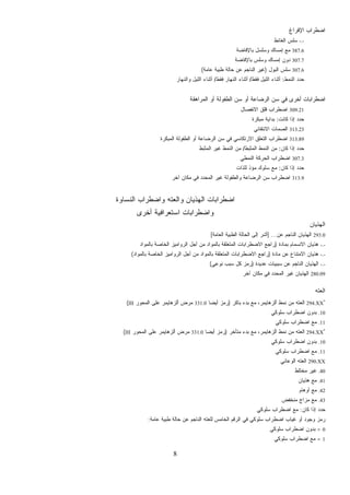 8
‫ﺍﻹﻓﺭﺍﻍ‬ ‫ﺍﻀﻁﺭﺍﺏ‬
-.-‫ﺍﻟﻐﺎﺌﻁ‬ ‫ﺴﻠﺱ‬
387.6‫ﺒﺎﻹﻓﺎﻀﺔ‬ ‫ﻭﺴﻠﺴل‬ ‫ﺇﻤﺴﺎﻙ‬ ‫ﻤﻊ‬
307.7‫ﺒﺎﻹﻓﺎﻀﺔ‬ ‫ﻭﺴﻠﺱ‬ ‫ﺇﻤﺴﺎﻙ‬ ‫ﺩﻭﻥ‬
307.6‫ﺍﻟﺒﻭل‬ ‫ﺴﻠﺱ‬)‫ﻋﺎﻤﺔ‬ ‫ﻁﺒﻴﺔ‬ ‫ﺤﺎﻟﺔ‬ ‫ﻋﻥ‬ ‫ﺍﻟﻨﺎﺠﻡ‬ ‫ﻏﻴﺭ‬(
‫ﺩ‬‫ﺤ‬‫ﺍﻟﻨﻤﻁ‬ ‫ﺩ‬:‫ﻓﻘﻁ‬ ‫ﺍﻟﻠﻴل‬ ‫ﺃﺜﻨﺎﺀ‬/‫ﻓﻘﻁ‬ ‫ﺍﻟﻨﻬﺎﺭ‬ ‫ﺃﺜﻨﺎﺀ‬/‫ﻭﺍﻟﻨﻬﺎﺭ‬ ‫ﺍﻟﻠﻴل‬ ‫ﺃﺜﻨﺎﺀ‬
‫ﺍﻟﻤﺭﺍﻫﻘﺔ‬ ‫ﺃﻭ‬ ‫ﺍﻟﻁﻔﻭﻟﺔ‬ ‫ﺴﻥ‬ ‫ﺃﻭ‬ ‫ﺍﻟﺭﻀﺎﻋﺔ‬ ‫ﺴﻥ‬ ‫ﻓﻲ‬ ‫ﺃﺨﺭﻯ‬ ‫ﺍﻀﻁﺭﺍﺒﺎﺕ‬
309.21‫ﺍﻻﻨﻔﺼﺎل‬ ‫ﻗﻠﻕ‬ ‫ﺍﻀﻁﺭﺍﺏ‬
‫ﻜﺎﻨﺕ‬ ‫ﺇﺫﺍ‬ ‫ﺤﺩﺩ‬:‫ﻤﺒﻜﺭﺓ‬ ‫ﺒﺩﺍﻴﺔ‬
313.23‫ﺍﻻﻨﺘﻘﺎﺌﻲ‬ ‫ﺍﻟﺼﻤﺎﺕ‬
313.89‫ﺍﻟ‬ ‫ﺍﻟﻁﻔﻭﻟﺔ‬ ‫ﺃﻭ‬ ‫ﺍﻟﺭﻀﺎﻋﺔ‬ ‫ﺴﻥ‬ ‫ﻓﻲ‬ ‫ﺍﻻﺭﺘﻜﺎﺴﻲ‬ ‫ﺍﻟﺘﻌﻠﻕ‬ ‫ﺍﻀﻁﺭﺍﺏ‬‫ﻤﺒﻜﺭﺓ‬
‫ﻜﺎﻥ‬ ‫ﺇﺫﺍ‬ ‫ﺤﺩﺩ‬:‫ﺍﻟﻤﺜﺒﻁ‬ ‫ﺍﻟﻨﻤﻁ‬ ‫ﻤﻥ‬/‫ﺍﻟﻤﺜﺒﻁ‬ ‫ﻏﻴﺭ‬ ‫ﺍﻟﻨﻤﻁ‬ ‫ﻤﻥ‬
307.3‫ﺍﻟﻨﻤﻁﻲ‬ ‫ﺍﻟﺤﺭﻜﺔ‬ ‫ﺍﻀﻁﺭﺍﺏ‬
‫ﻜﺎﻥ‬ ‫ﺇﺫﺍ‬ ‫ﺩ‬‫ﺩ‬‫ﺤ‬:‫ﻟﻠﺫﺍﺕ‬ ‫ﻤﺅﺫ‬ ‫ﺴﻠﻭﻙ‬ ‫ﻤﻊ‬
313.9‫ﺁﺨﺭ‬ ‫ﻤﻜﺎﻥ‬ ‫ﻓﻲ‬ ‫ﺍﻟﻤﺤﺩﺩ‬ ‫ﻏﻴﺭ‬ ‫ﻭﺍﻟﻁﻔﻭﻟﺔ‬ ‫ﺍﻟﺭﻀﺎﻋﺔ‬ ‫ﺴﻥ‬ ‫ﺍﻀﻁﺭﺍﺏ‬
‫ﺍﻟﻨﺴﺎﻭﺓ‬ ‫ﻭﺍﻀﻁﺭﺍﺏ‬ ‫ﻭﺍﻟﻌﺘﻪ‬ ‫ﺍﻟﻬﺫﻴﺎﻥ‬ ‫ﺍﻀﻁﺭﺍﺒﺎﺕ‬
‫ﺃﺨﺭﻯ‬ ‫ﺍﺴﺘﻌﺭﺍﻓﻴﺔ‬ ‫ﻭﺍﻀﻁﺭﺍﺒﺎﺕ‬
‫ﺍﻟﻬﺫﻴﺎﻥ‬
293.0‫ﺍﻟﻬﺫ‬‫ﻋﻥ‬ ‫ﺍﻟﻨﺎﺠﻡ‬ ‫ﻴﺎﻥ‬] ...‫ﺍﻟﻌﺎﻤﺔ‬ ‫ﺍﻟﻁﺒﻴﺔ‬ ‫ﺍﻟﺤﺎﻟﺔ‬ ‫ﺇﻟﻰ‬ ‫ﺃﺸﺭ‬[
-.-‫ﺒﻤﺎﺩﺓ‬ ‫ﺍﻻﻨﺴﻤﺎﻡ‬ ‫ﻫﺫﻴﺎﻥ‬)‫ﺒﺎﻟﻤﻭﺍﺩ‬ ‫ﺍﻟﺨﺎﺼﺔ‬ ‫ﺍﻟﺭﻭﺍﻤﻴﺯ‬ ‫ﺃﺠل‬ ‫ﻤﻥ‬ ‫ﺒﺎﻟﻤﻭﺍﺩ‬ ‫ﺍﻟﻤﺘﻌﻠﻘﺔ‬ ‫ﺍﻻﻀﻁﺭﺍﺒﺎﺕ‬ ‫ﺭﺍﺠﻊ‬
-.-‫ﻤﺎﺩﺓ‬ ‫ﻋﻥ‬ ‫ﺍﻻﻤﺘﻨﺎﻉ‬ ‫ﻫﺫﻴﺎﻥ‬)‫ﺒﺎﻟﻤﻭﺍﺩ‬ ‫ﺍﻟﺨﺎﺼﺔ‬ ‫ﺍﻟﺭﻭﺍﻤﻴﺯ‬ ‫ﺃﺠل‬ ‫ﻤﻥ‬ ‫ﺒﺎﻟﻤﻭﺍﺩ‬ ‫ﺍﻟﻤﺘﻌﻠﻘﺔ‬ ‫ﺍﻻﻀﻁﺭﺍﺒﺎﺕ‬ ‫ﺭﺍﺠﻊ‬(
-.-‫ﺴﺒﺒ‬ ‫ﻋﻥ‬ ‫ﺍﻟﻨﺎﺠﻡ‬ ‫ﺍﻟﻬﺫﻴﺎﻥ‬‫ﻋﺩﻴﺩﺓ‬ ‫ﻴﺎﺕ‬)‫ﻨﻭﻋﻲ‬ ‫ﺴﺒﺏ‬ ‫ﻜل‬ ‫ﺯ‬‫ﻤ‬‫ﺭ‬(
280.09‫ﺁﺨﺭ‬ ‫ﻤﻜﺎﻥ‬ ‫ﻓﻲ‬ ‫ﺍﻟﻤﺤﺩﺩ‬ ‫ﻏﻴﺭ‬ ‫ﺍﻟﻬﺫﻴﺎﻥ‬
‫ﺍﻟﻌﺘﻪ‬
294.XX*
‫ﺒﺎﻜﺭ‬ ‫ﺒﺩﺀ‬ ‫ﻤﻊ‬ ،‫ﺃﻟﺯﻫﺎﻴﻤﺭ‬ ‫ﻨﻤﻁ‬ ‫ﻤﻥ‬ ‫ﺍﻟﻌﺘﻪ‬)‫ﹰ‬‫ﺎ‬‫ﺃﻴﻀ‬ ‫ﺯ‬‫ﻤ‬‫ﺭ‬331.0‫ﺍﻟﻤﺤﻭﺭ‬ ‫ﻋﻠﻰ‬ ‫ﺃﻟﺯﻫﺎﻴﻤﺭ‬ ‫ﻤﺭﺽ‬III(
.10‫ﺴﻠﻭﻜﻲ‬ ‫ﺍﻀﻁﺭﺍﺏ‬ ‫ﺒﺩﻭﻥ‬
.11‫ﺴﻠﻭﻜﻲ‬ ‫ﺍﻀﻁﺭﺍﺏ‬ ‫ﻤﻊ‬
294.XX*
‫ﻤﺘﺄﺨﺭ‬ ‫ﺒﺩﺀ‬ ‫ﻤﻊ‬ ،‫ﺃﻟﺯﻫﺎﻴﻤﺭ‬ ‫ﻨﻤﻁ‬ ‫ﻤﻥ‬ ‫ﺍﻟﻌﺘﻪ‬)‫ﺃ‬ ‫ﺯ‬‫ﻤ‬‫ﺭ‬‫ﹰ‬‫ﺎ‬‫ﻴﻀ‬331.0‫ﺍﻟﻤﺤﻭﺭ‬ ‫ﻋﻠﻰ‬ ‫ﺃﻟﺯﻫﺎﻴﻤﺭ‬ ‫ﻤﺭﺽ‬III(
.10‫ﺴﻠﻭﻜﻲ‬ ‫ﺍﻀﻁﺭﺍﺏ‬ ‫ﺒﺩﻭﻥ‬
.11‫ﺴﻠﻭﻜﻲ‬ ‫ﺍﻀﻁﺭﺍﺏ‬ ‫ﻤﻊ‬
290.XX‫ﺍﻟﻭﻋﺎﺌﻲ‬ ‫ﺍﻟﻌﺘﻪ‬
.40‫ﻤﺨﺘﻠﻁ‬ ‫ﻏﻴﺭ‬
.41‫ﻫﺫﻴﺎﻥ‬ ‫ﻤﻊ‬
.42‫ﺃﻭﻫﺎﻡ‬ ‫ﻤﻊ‬
.43‫ﻤﻨﺨﻔﺽ‬ ‫ﻤﺯﺍﺝ‬ ‫ﻤﻊ‬
‫ﻜﺎﻥ‬ ‫ﺇﺫﺍ‬ ‫ﺤﺩﺩ‬:‫ﺴﻠﻭﻜﻲ‬ ‫ﺍﻀﻁﺭﺍﺏ‬ ‫ﻤﻊ‬
‫ﺤﺎﻟ‬ ‫ﻋﻥ‬ ‫ﺍﻟﻨﺎﺠﻡ‬ ‫ﻟﻠﻌﺘﻪ‬ ‫ﺍﻟﺨﺎﻤﺱ‬ ‫ﺍﻟﺭﻗﻡ‬ ‫ﻓﻲ‬ ‫ﺴﻠﻭﻜﻲ‬ ‫ﺍﻀﻁﺭﺍﺏ‬ ‫ﻏﻴﺎﺏ‬ ‫ﺃﻭ‬ ‫ﻭﺠﻭﺩ‬ ‫ﺯ‬‫ﻤ‬‫ﺭ‬‫ﻋﺎﻤﺔ‬ ‫ﻁﺒﻴﺔ‬ ‫ﺔ‬:
0=‫ﺴﻠﻭﻜﻲ‬ ‫ﺍﻀﻁﺭﺍﺏ‬ ‫ﺒﺩﻭﻥ‬
1=‫ﺴﻠﻭﻜﻲ‬ ‫ﺍﻀﻁﺭﺍﺏ‬ ‫ﻤﻊ‬
 