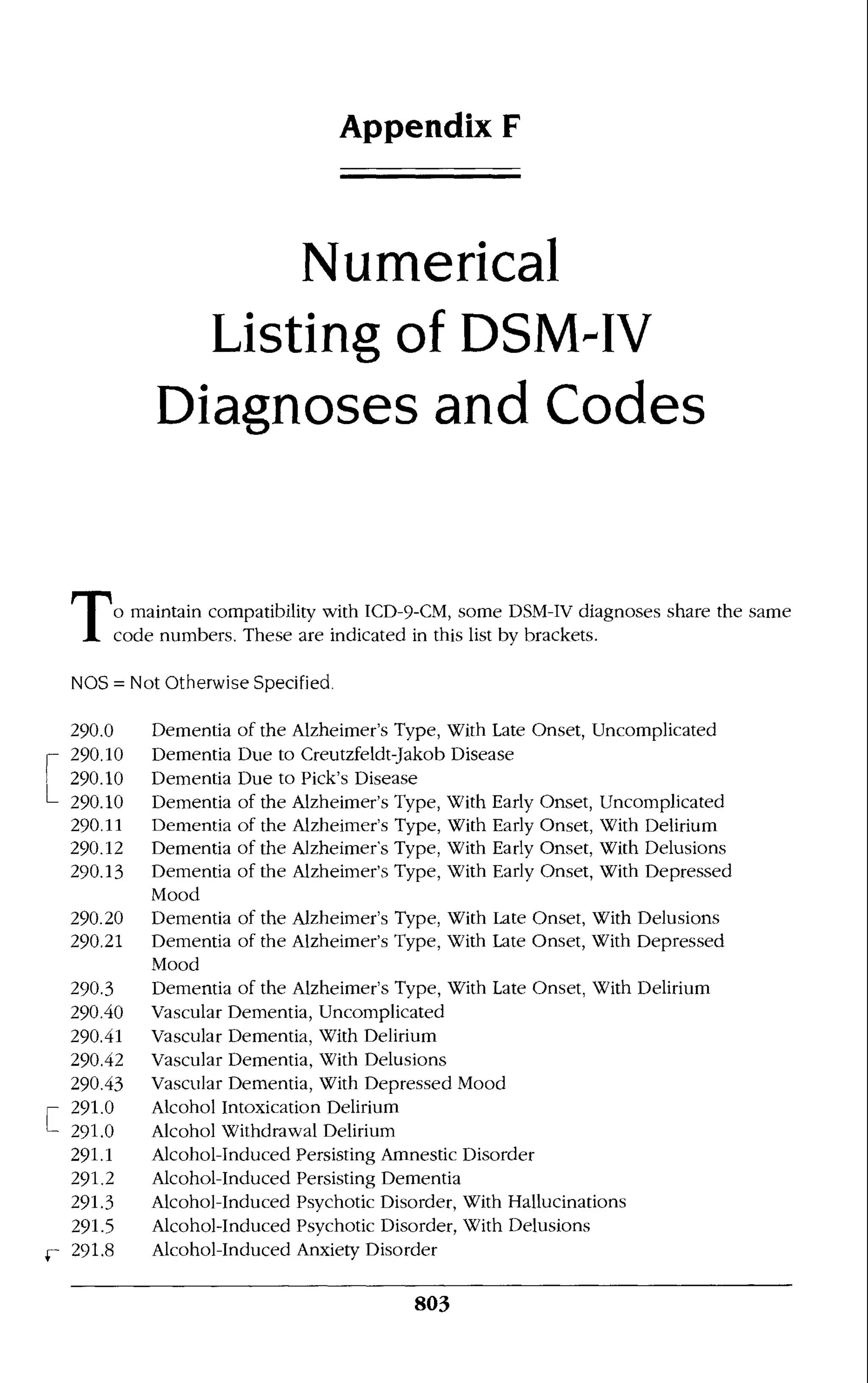 DSM IV TR 2000