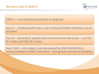No more axes in DSM-5
DSM-5 – non-axial documentation of diagnosis
Axis III – combined with Axes I and II; physical health conditions are to
be listed
Axis IV – eliminated; psychosocial and environmental issues – use ICD-
9 V codes and ICD-10 Z codes
Axis V GAF – eliminated; scale developed by WHO (WHODAS) is
recommended by DSM-5 task force – best global measure of disability
10
 
