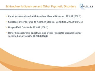 Schizophrenia Spectrum and Other Psychotic Disorders
• Catatonia Associated with Another Mental Disorder 293.89 (F06.1)
• Catatonic Disorder Due to Another Medical Condition 293.89 (F06.1)
• Unspecified Catatonia 293.89 (F06.1)
• Other Schizophrenia Spectrum and Other Psychotic Disorder (other
specified or unspecified) 298.8 (F28)
29
 