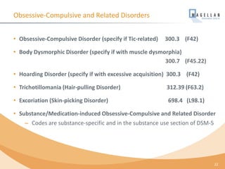Obsessive-Compulsive and Related Disorders
• Obsessive-Compulsive Disorder (specify if Tic-related) 300.3 (F42)
• Body Dysmorphic Disorder (specify if with muscle dysmorphia)
300.7 (F45.22)
• Hoarding Disorder (specify if with excessive acquisition) 300.3 (F42)
• Trichotillomania (Hair-pulling Disorder) 312.39 (F63.2)
• Excoriation (Skin-picking Disorder) 698.4 (L98.1)
• Substance/Medication-induced Obsessive-Compulsive and Related Disorder
– Codes are substance-specific and in the substance use section of DSM-5
22
 