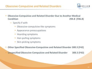 Obsessive-Compulsive and Related Disorders
• Obsessive-Compulsive and Related Disorder Due to Another Medical
Condition 294.8 (F06.8)
– Specify if with
• Obsessive-compulsive-like symptoms
• Appearance preoccupations
• Hoarding symptoms
• Hair-pulling symptoms
• Skin-picking symptoms
• Other Specified Obsessive-Compulsive and Related Disorder 300.3 (F42)
• Unspecified Obsessive-Compulsive and Related Disorder 300.3 (F42)
23
 