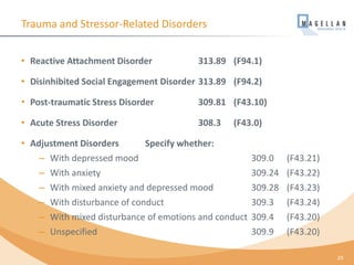 Trauma and Stressor-Related Disorders
• Reactive Attachment Disorder 313.89 (F94.1)
• Disinhibited Social Engagement Disorder 313.89 (F94.2)
• Post-traumatic Stress Disorder 309.81 (F43.10)
• Acute Stress Disorder 308.3 (F43.0)
• Adjustment Disorders Specify whether:
– With depressed mood 309.0 (F43.21)
– With anxiety 309.24 (F43.22)
– With mixed anxiety and depressed mood 309.28 (F43.23)
– With disturbance of conduct 309.3 (F43.24)
– With mixed disturbance of emotions and conduct 309.4 (F43.20)
– Unspecified 309.9 (F43.20)
29
 