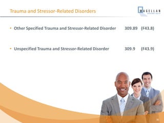 • Other Specified Trauma and Stressor-Related Disorder 309.89 (F43.8)
• Unspecified Trauma and Stressor-Related Disorder 309.9 (F43.9)
Trauma and Stressor-Related Disorders
30
 