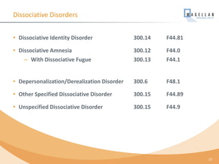 Dissociative Disorders
• Dissociative Identity Disorder 300.14 F44.81
• Dissociative Amnesia 300.12 F44.0
– With Dissociative Fugue 300.13 F44.1
• Depersonalization/Derealization Disorder 300.6 F48.1
• Other Specified Dissociative Disorder 300.15 F44.89
• Unspecified Dissociative Disorder 300.15 F44.9
37
 