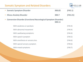 Somatic Symptom and Related Disorders
• Somatic Symptom Disorder 300.82 (F45.1)
• Illness Anxiety Disorder 300.7 (F45.21)
• Conversion Disorder (Functional Neurological Symptom Disorder)
300.11
With weakness or paralysis (F44.4)
With abnormal movement (F44.4)
With swallowing symptoms (F44.4)
With speech symptom (F44.5)
With anesthesia or sensory loss (F44.6)
With special sensory symptom (F44.6)
With mixed symptoms (F44.7)
41
 
