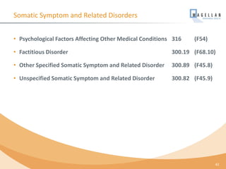 Somatic Symptom and Related Disorders
• Psychological Factors Affecting Other Medical Conditions 316 (F54)
• Factitious Disorder 300.19 (F68.10)
• Other Specified Somatic Symptom and Related Disorder 300.89 (F45.8)
• Unspecified Somatic Symptom and Related Disorder 300.82 (F45.9)
42
 